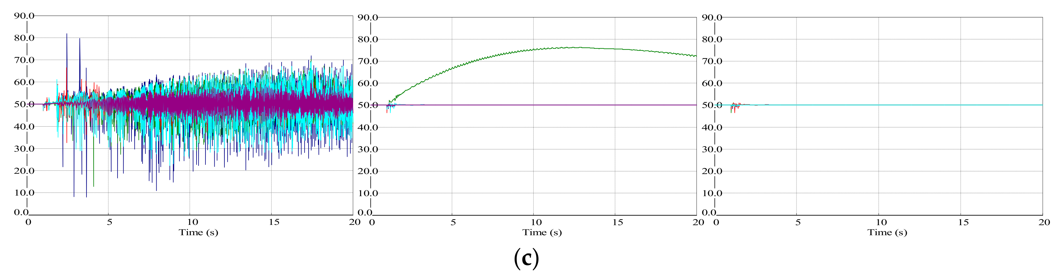 Energies 11 01483 g0a1b