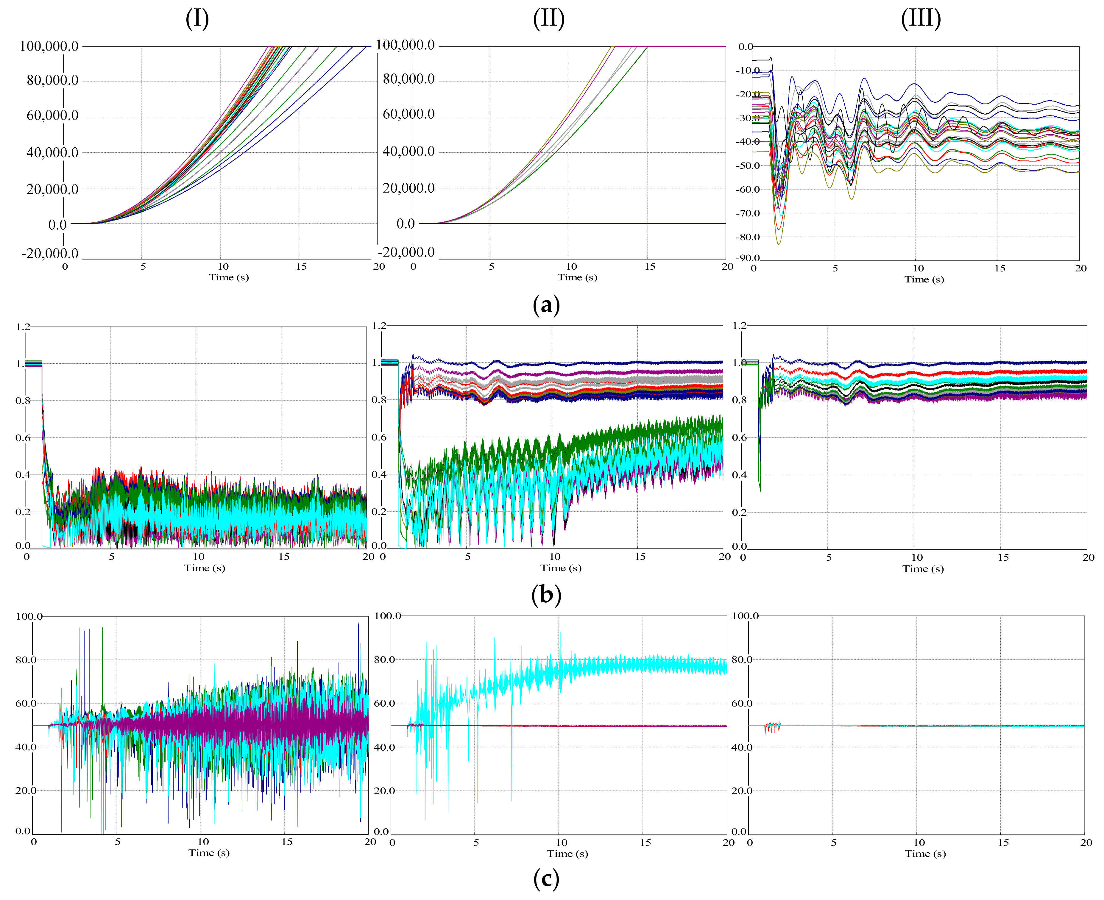 Energies 11 01483 g0a3
