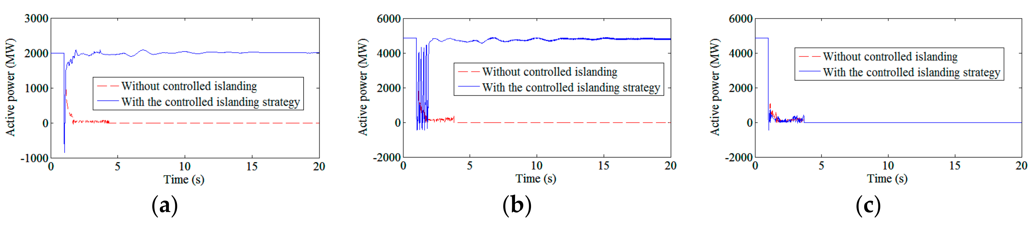 Energies 11 01483 g0a4