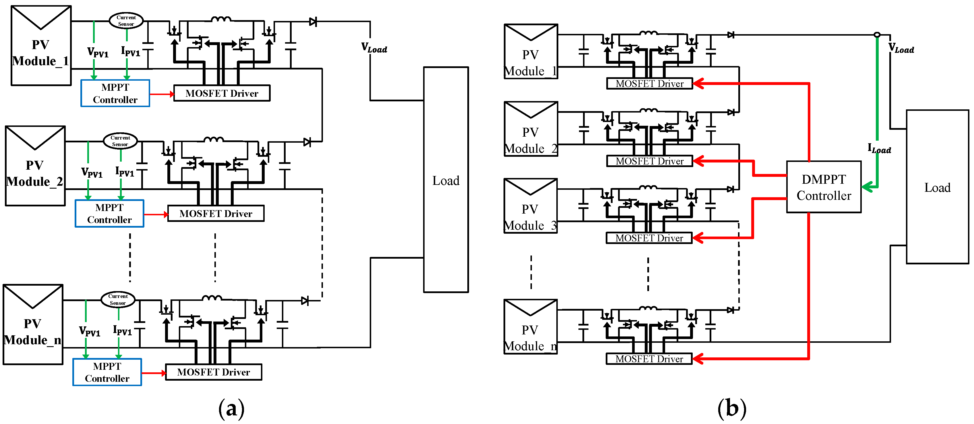 Energies 11 01484 g001 Energies 11 01484 g001