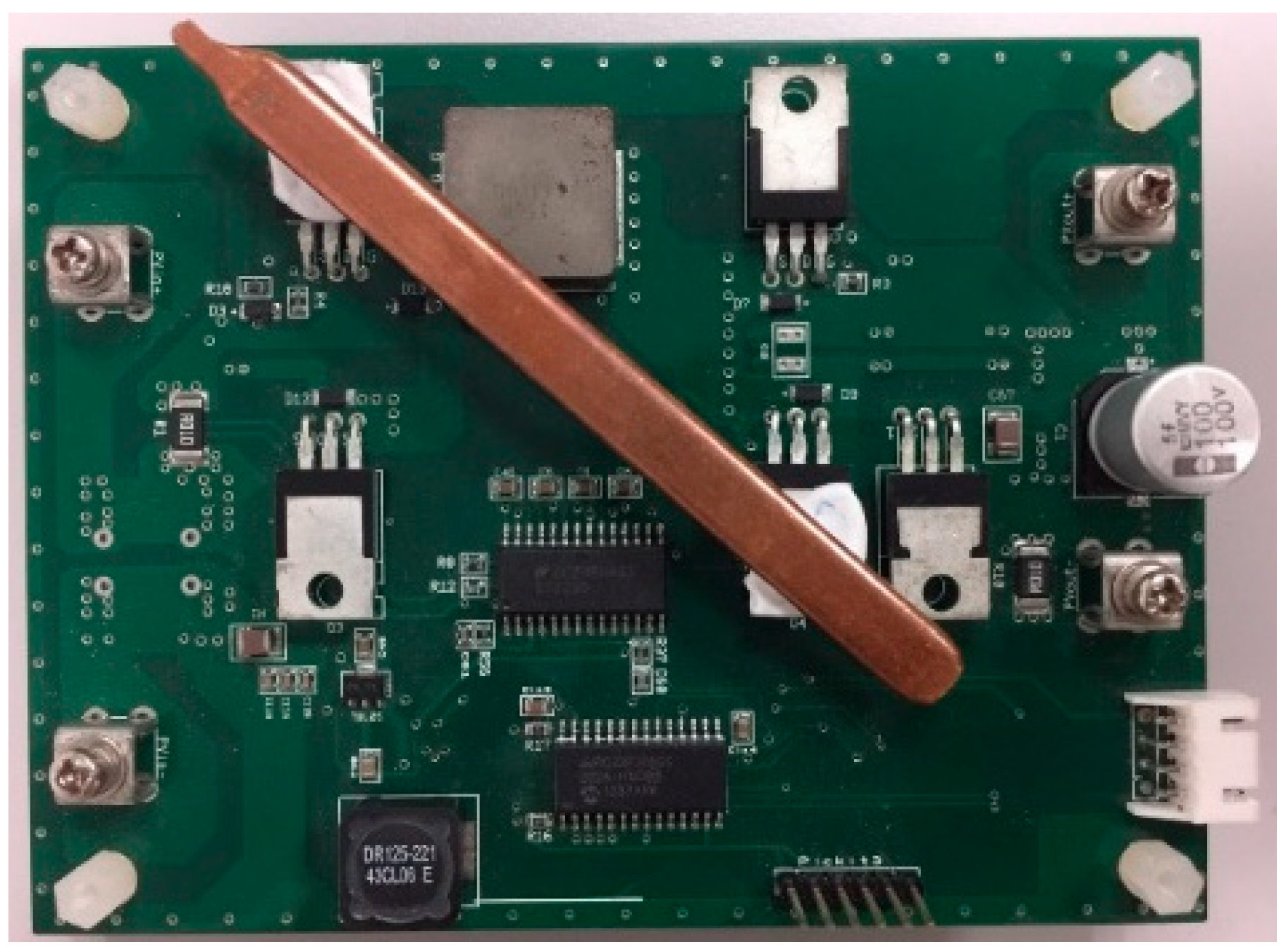 Energies 11 01484 g003 Energies 11 01484 g003