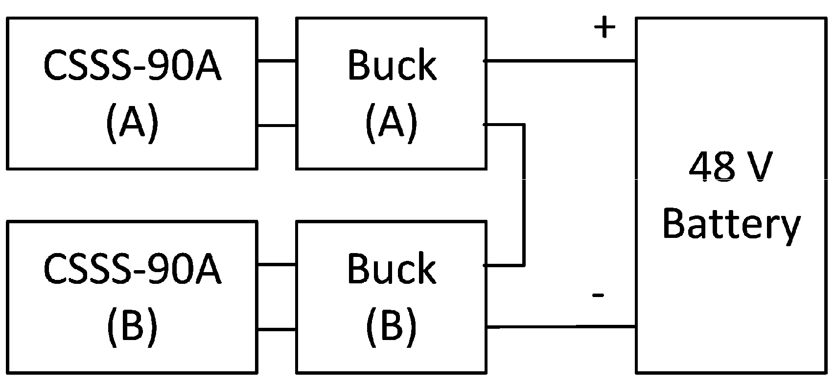 Energies 11 01484 g007 Energies 11 01484 g007