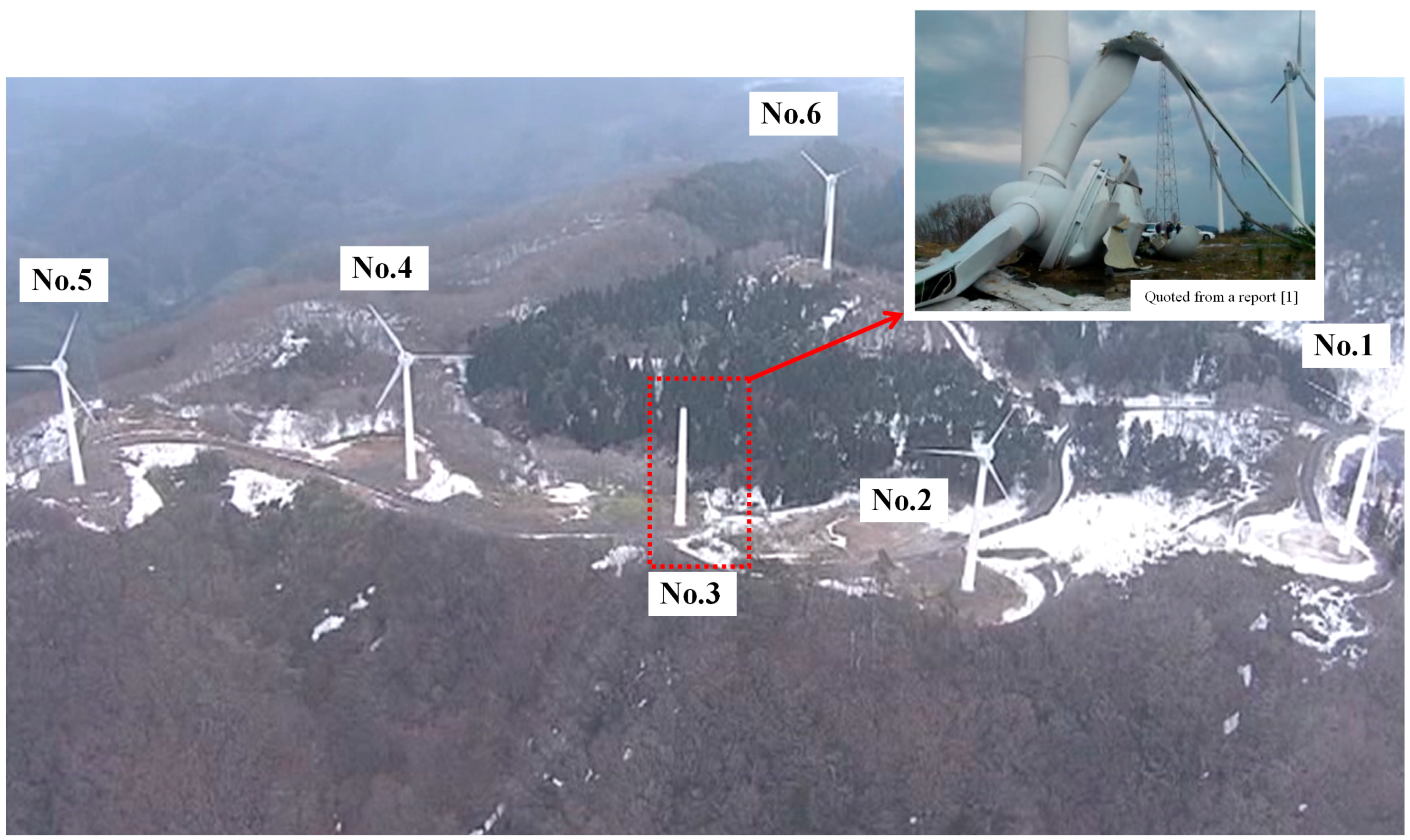 Energies 11 01485 g002 550