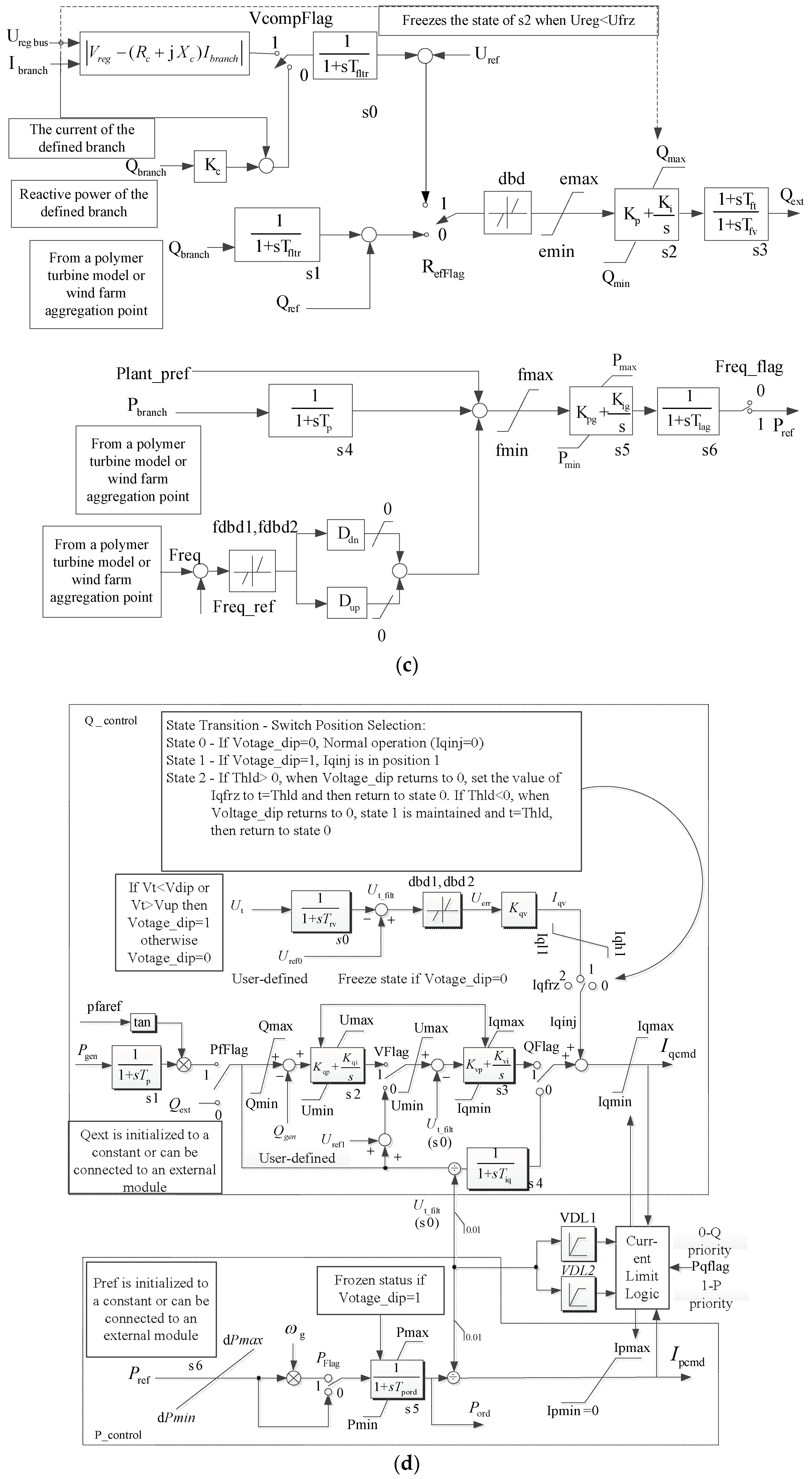 Energies 11 01486 g001b 550