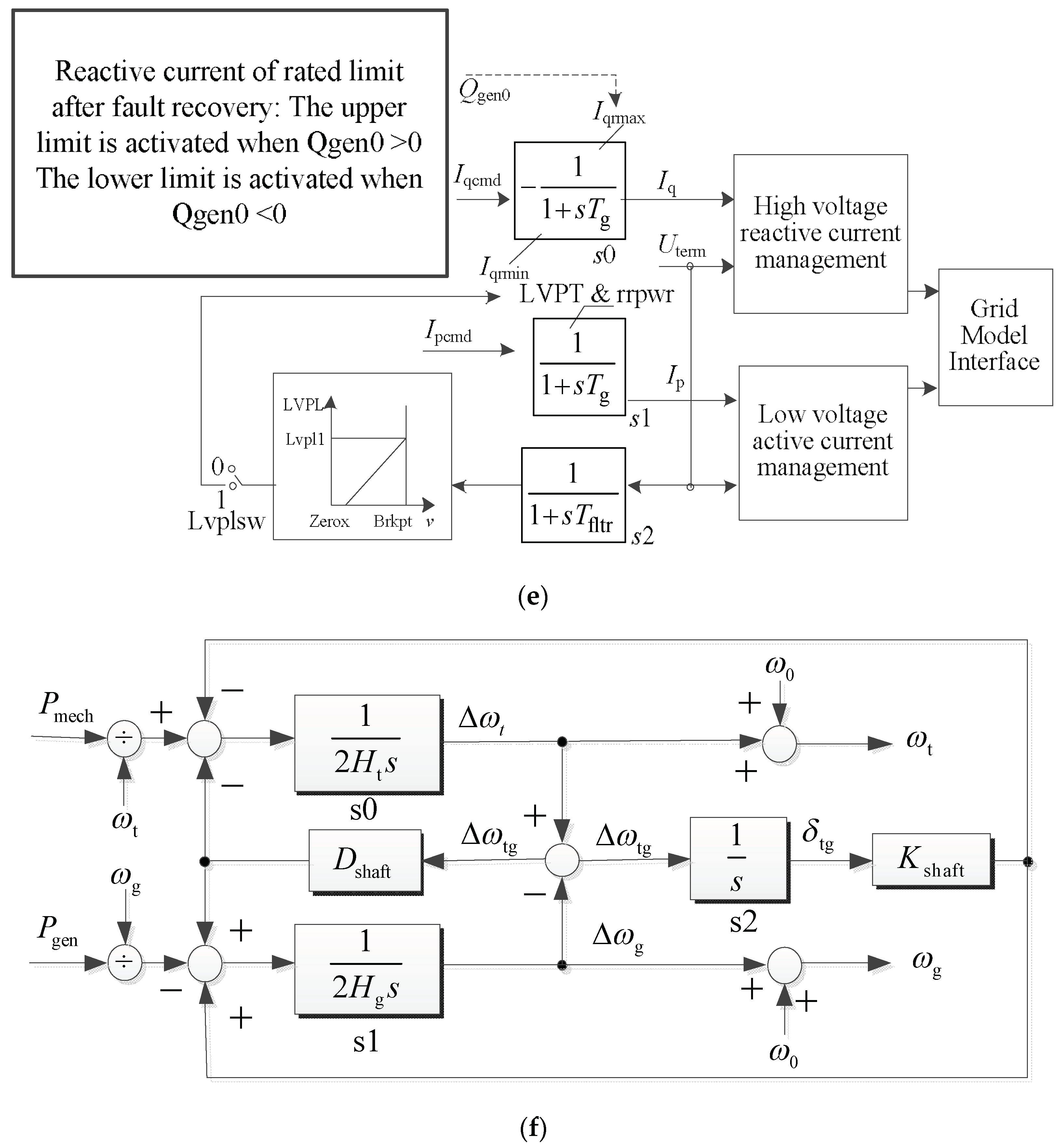 Energies 11 01486 g001c 550