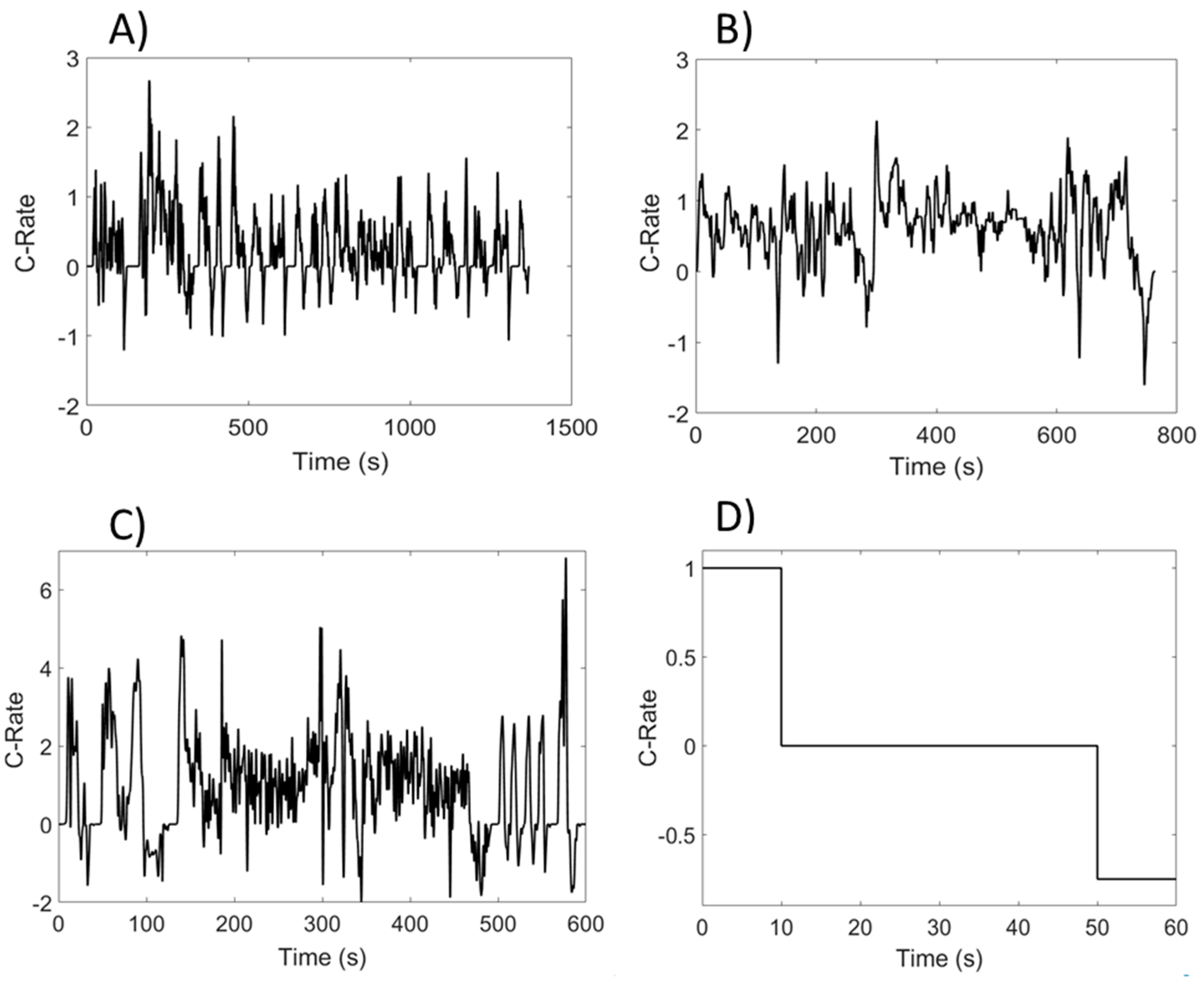 Energies 11 01490 g002