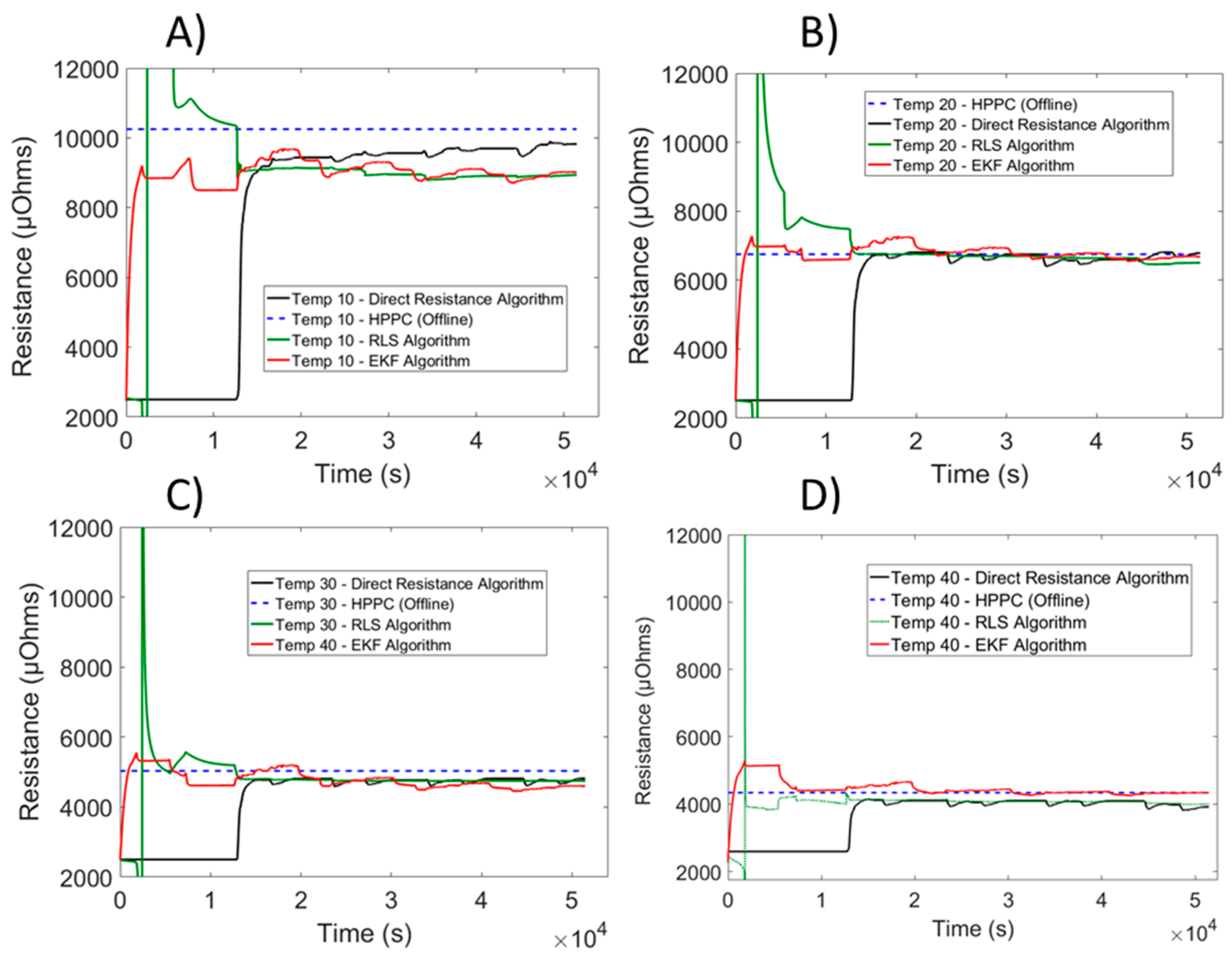 Energies 11 01490 g008