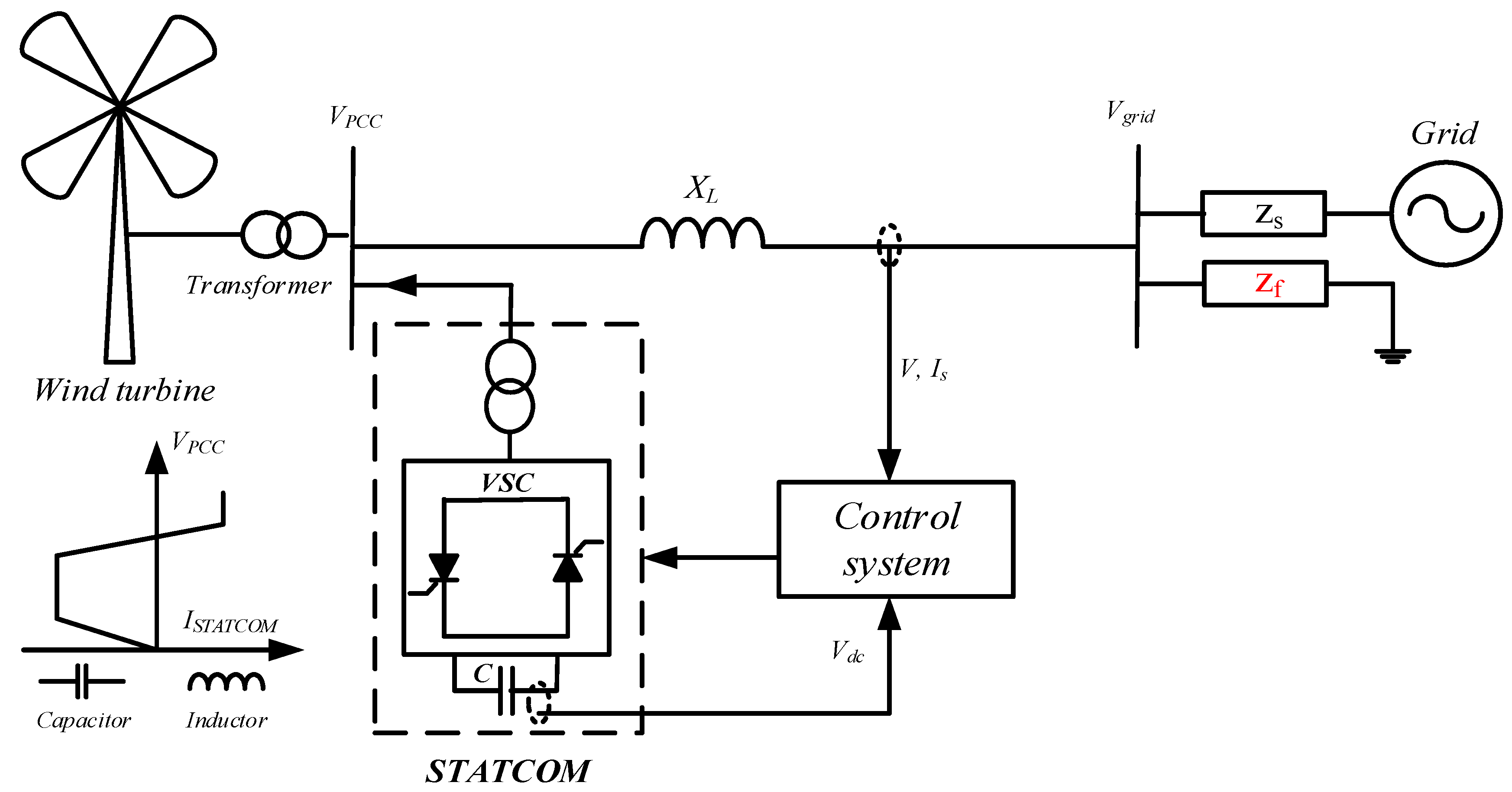 Energies 11 01491 g004