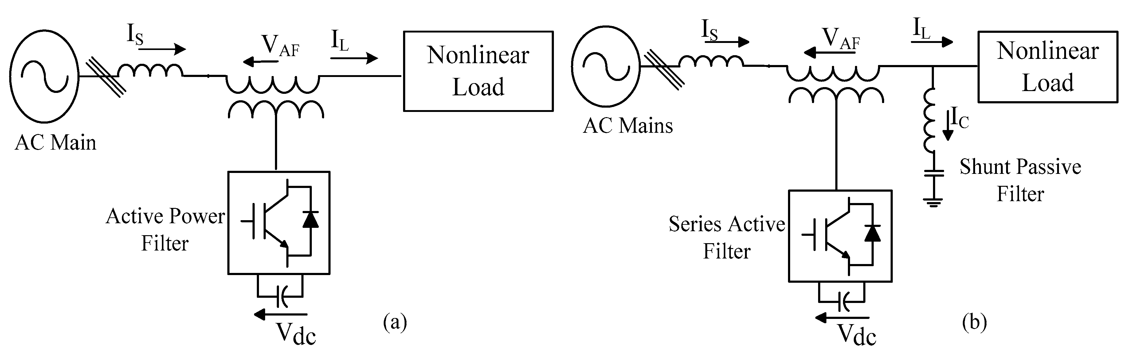 Energies 11 01491 g007