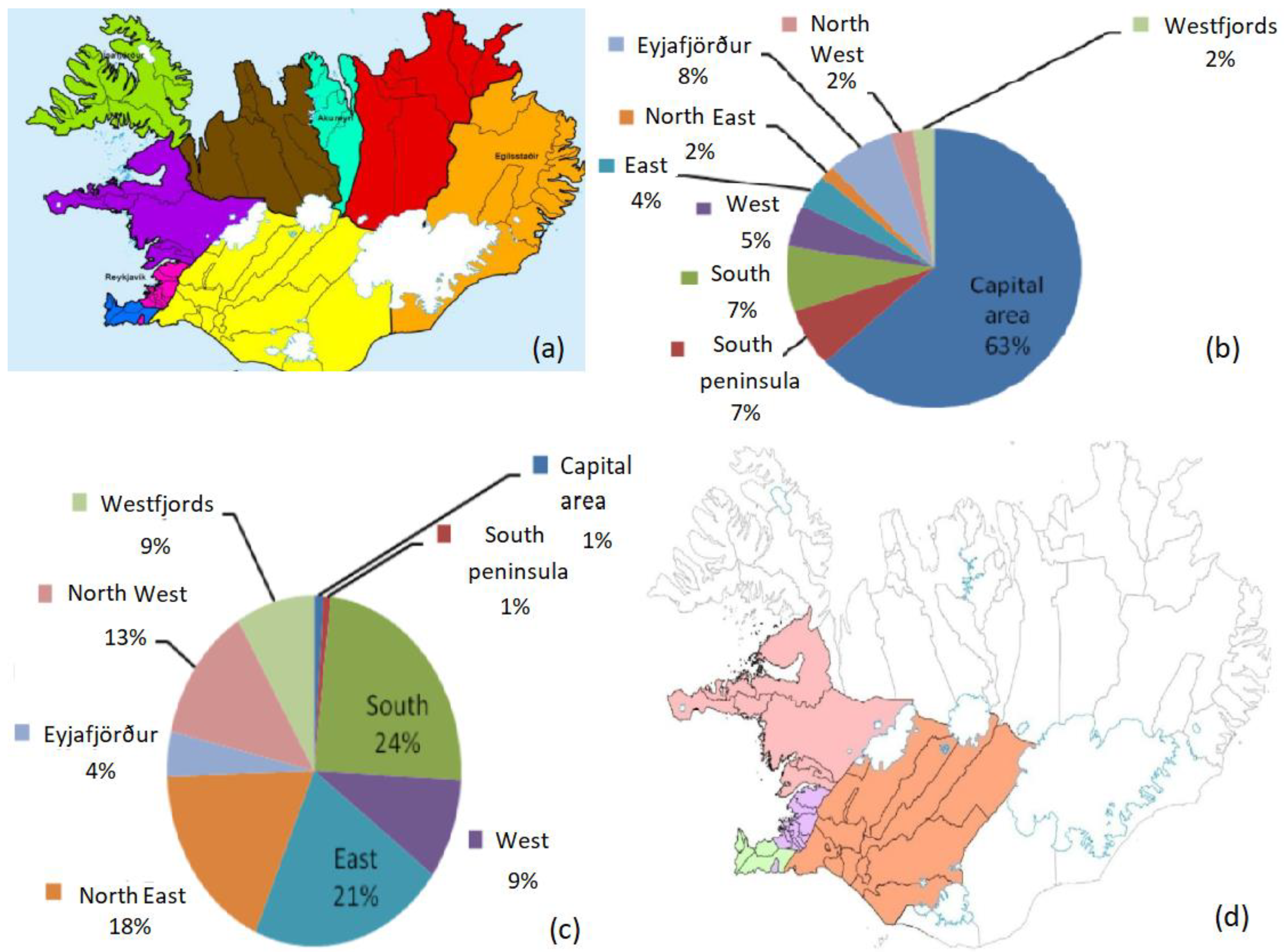 Energies 11 01493 g001 Energies 11 01493 g001