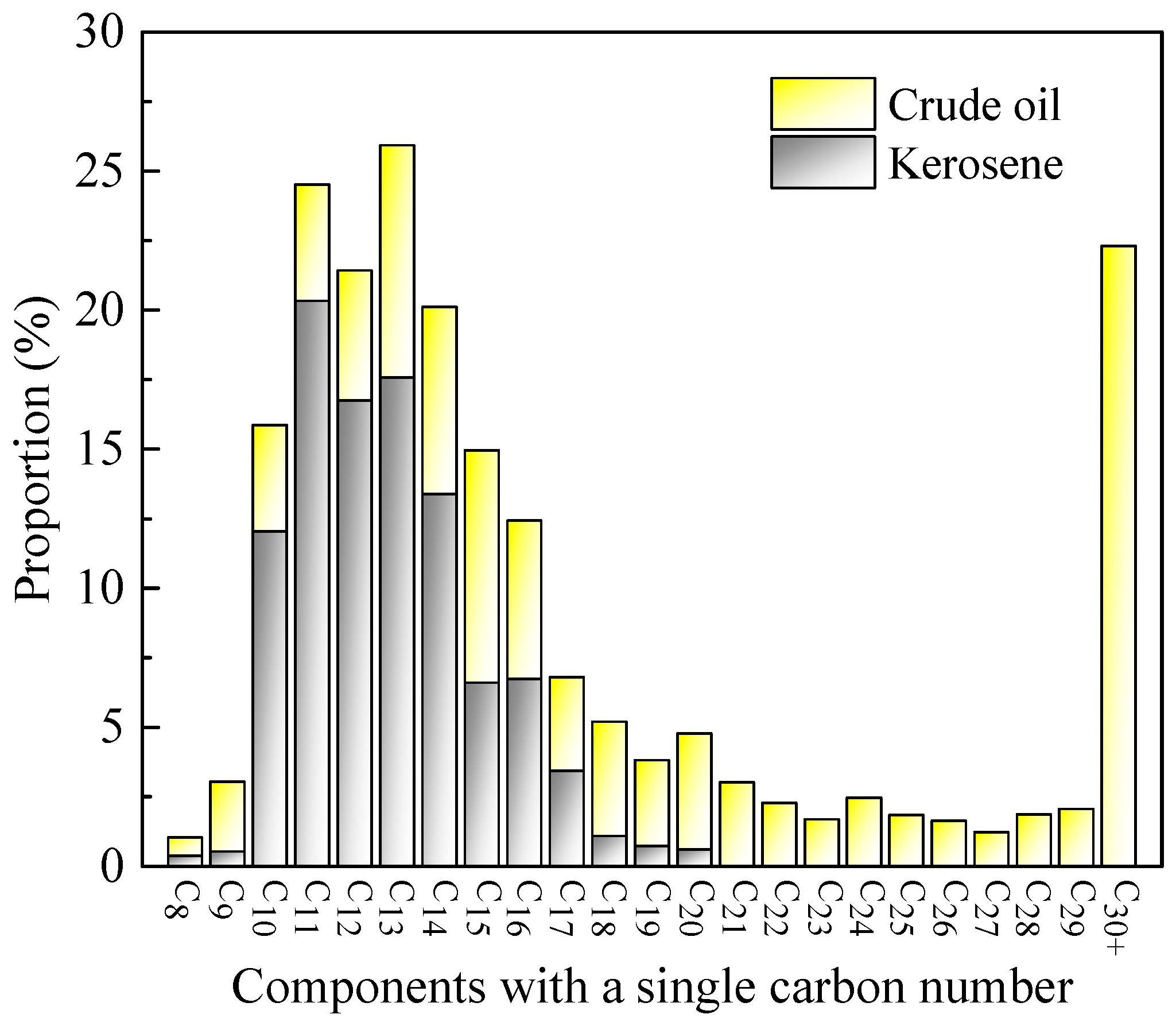 Energies 11 01495 g001