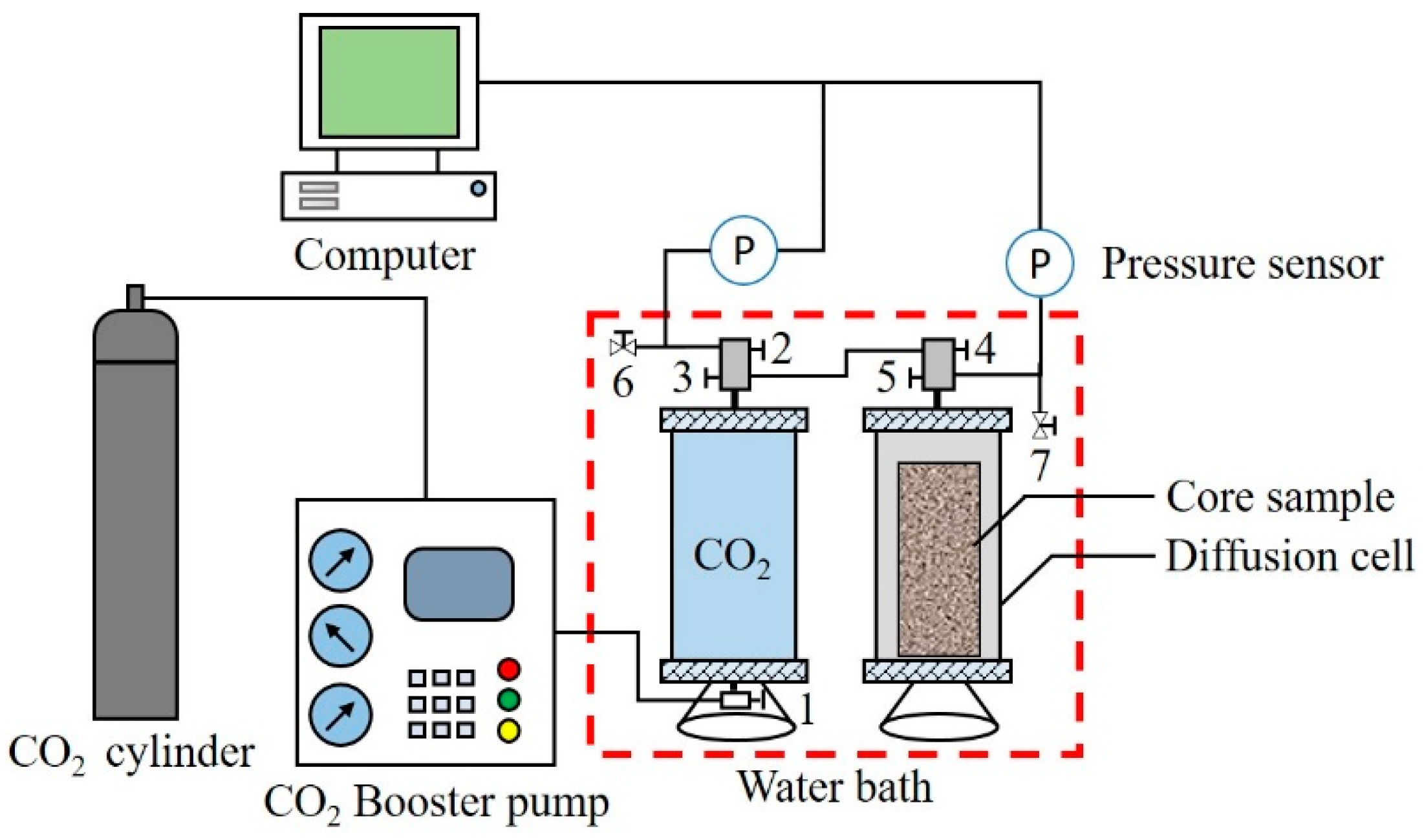 Energies 11 01495 g002