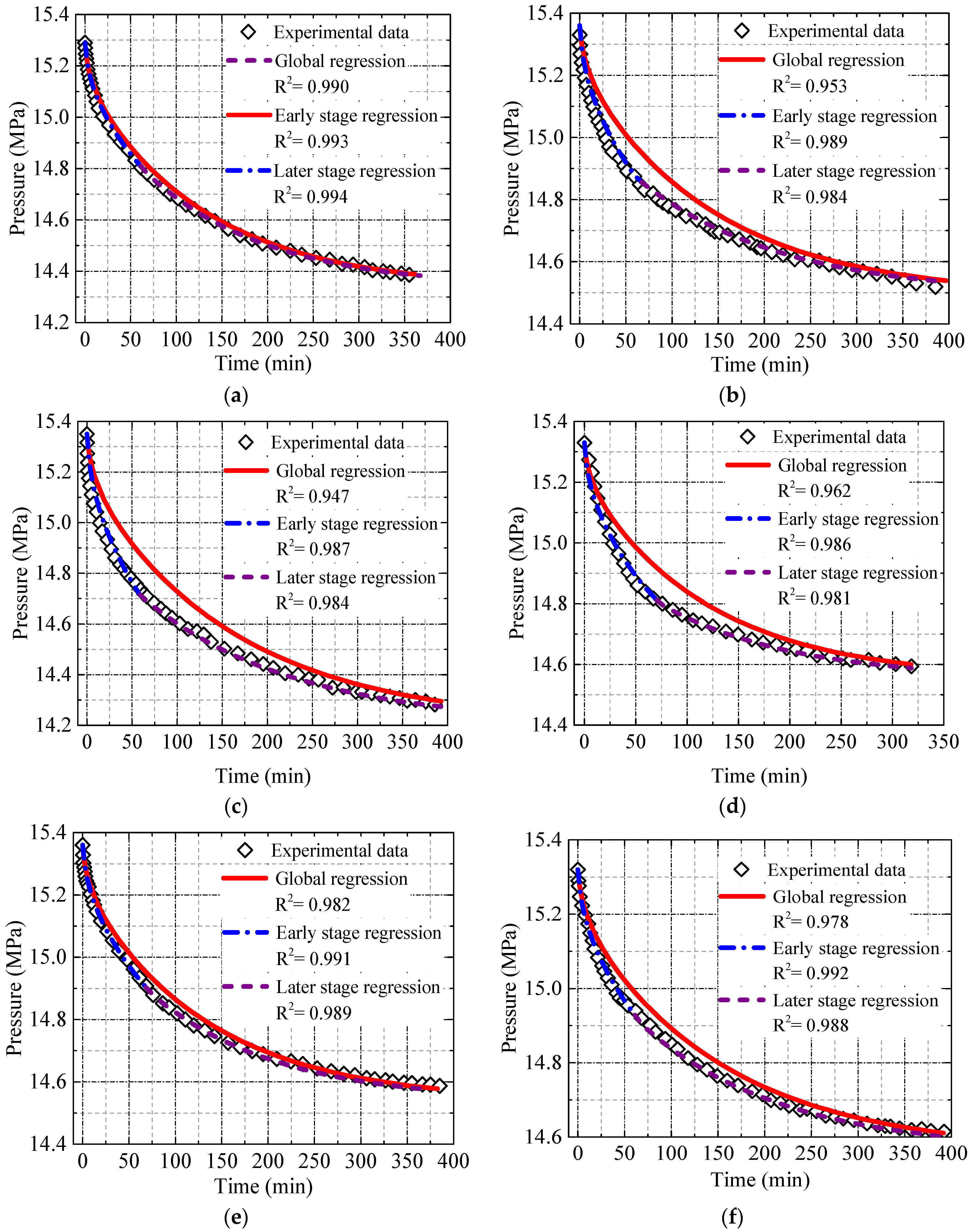 Energies 11 01495 g008