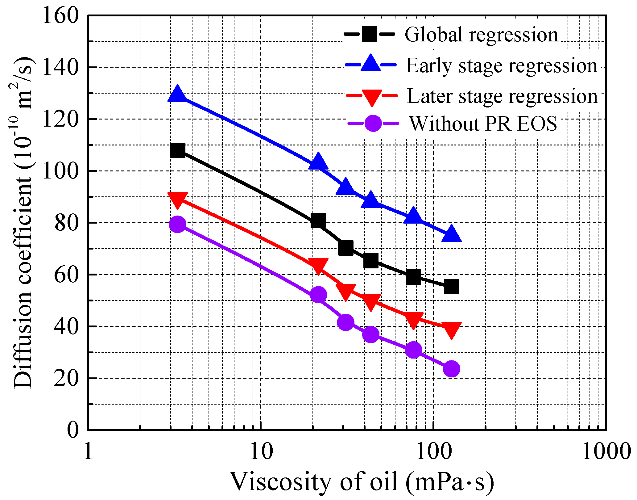 Energies 11 01495 g010