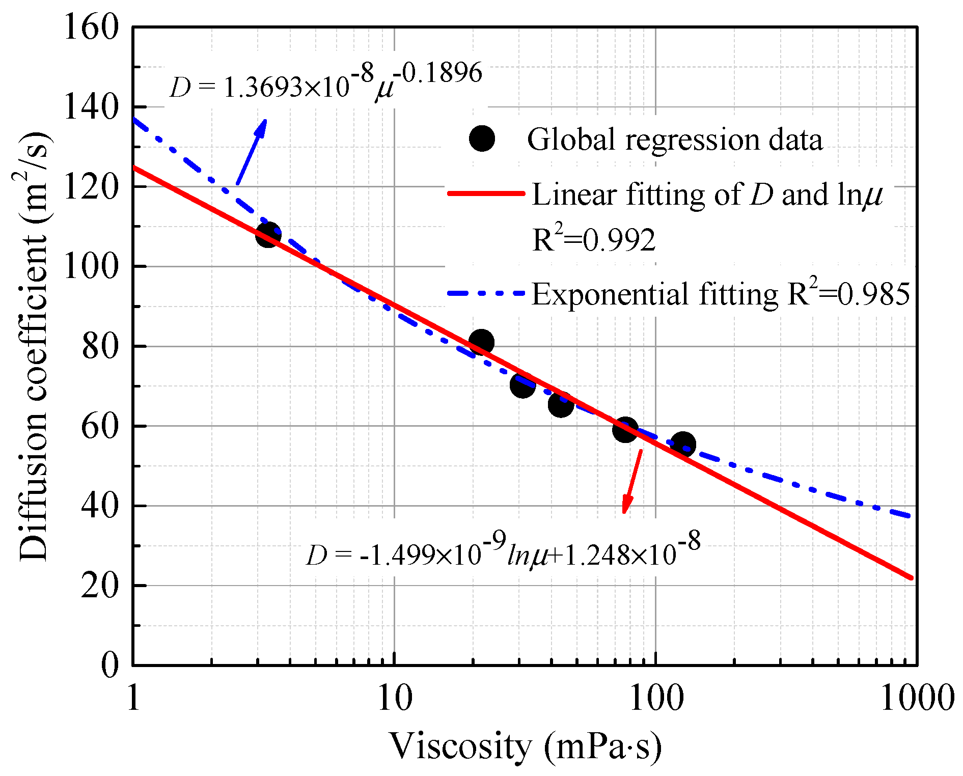 Energies 11 01495 g011
