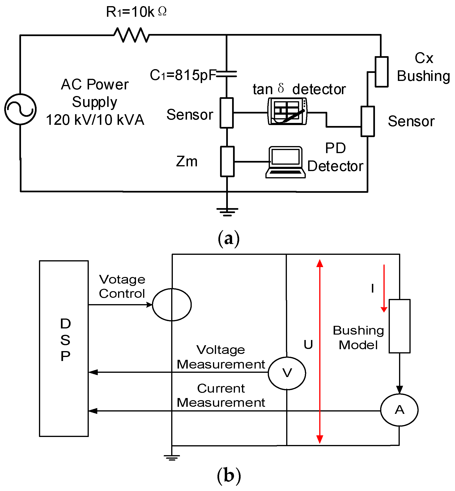 Energies 11 01496 g002