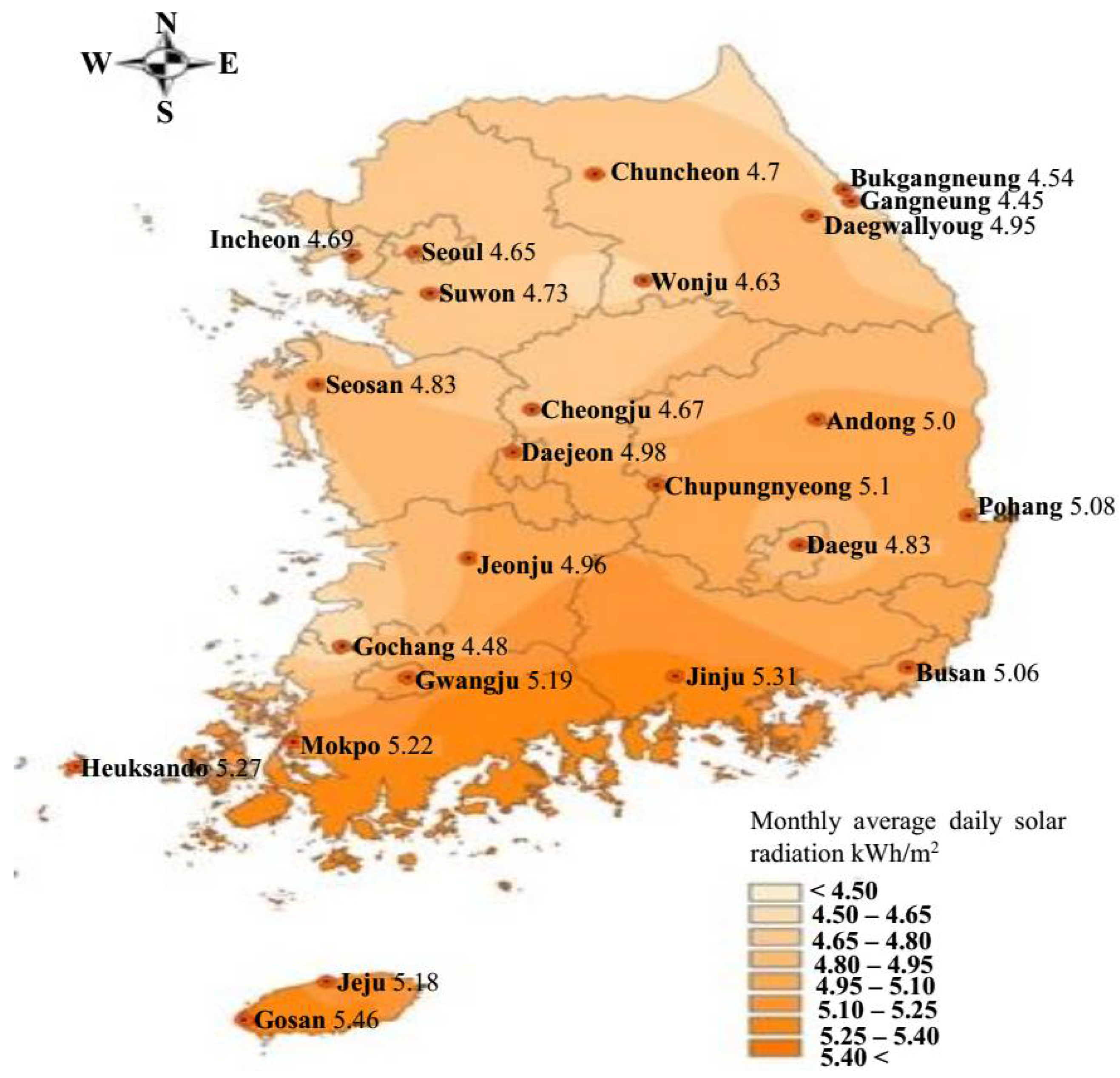 Energies 11 01500 g003 Energies 11 01500 g003