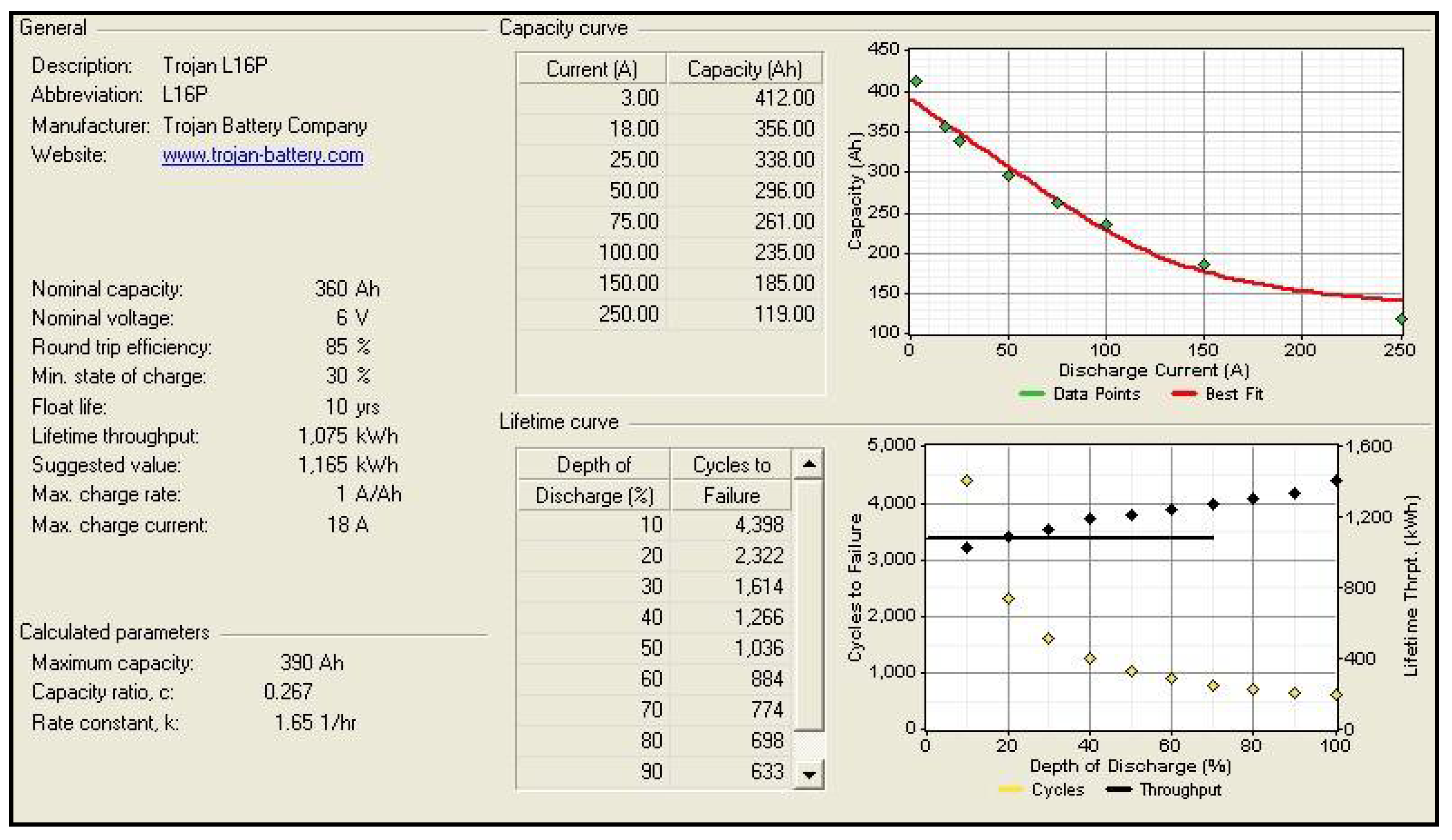 Energies 11 01500 g008 Energies 11 01500 g008