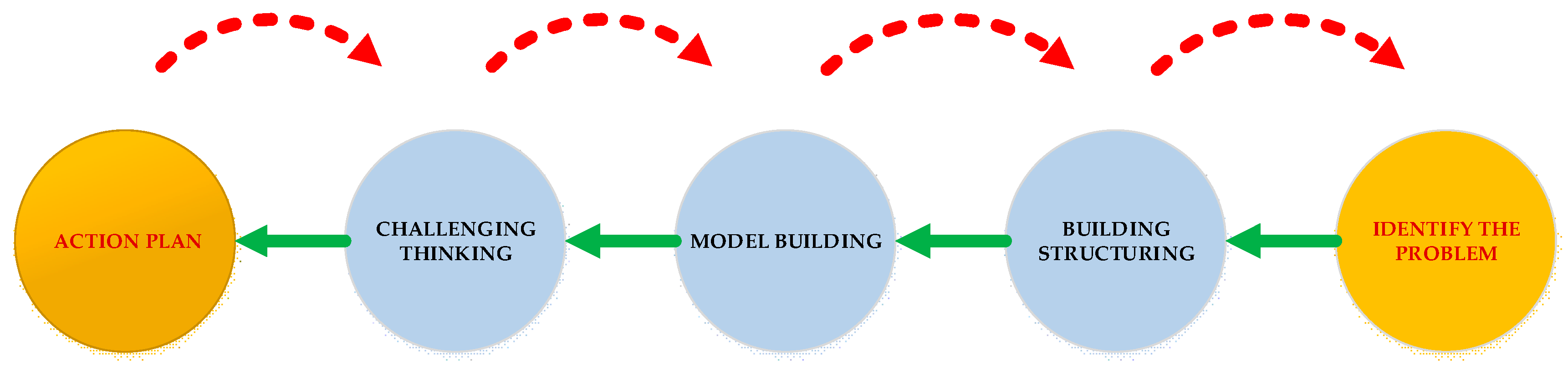 Energies 11 01504 g001