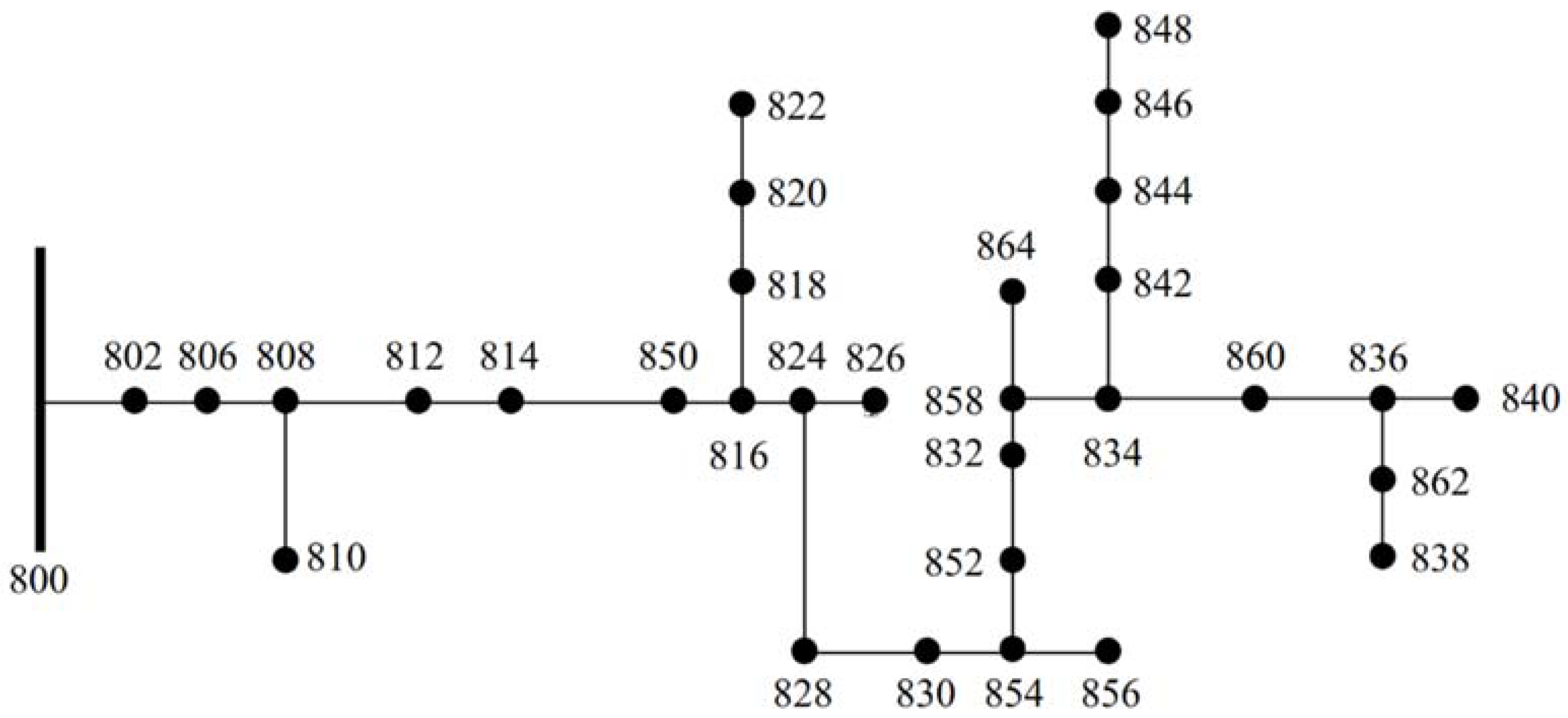 Energies 11 01505 g005