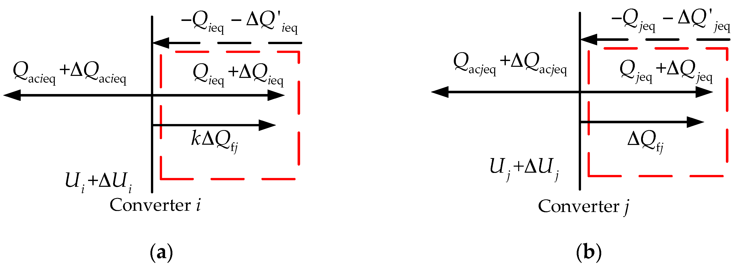 Energies 11 01506 g002 550