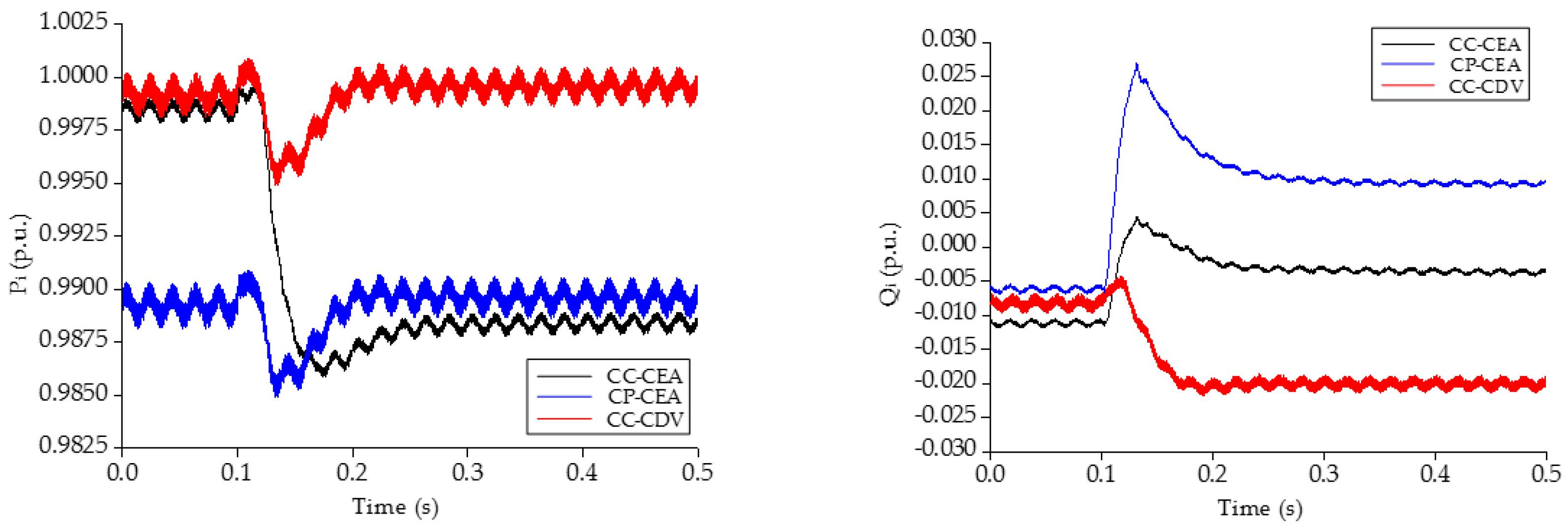 Energies 11 01506 g009 550