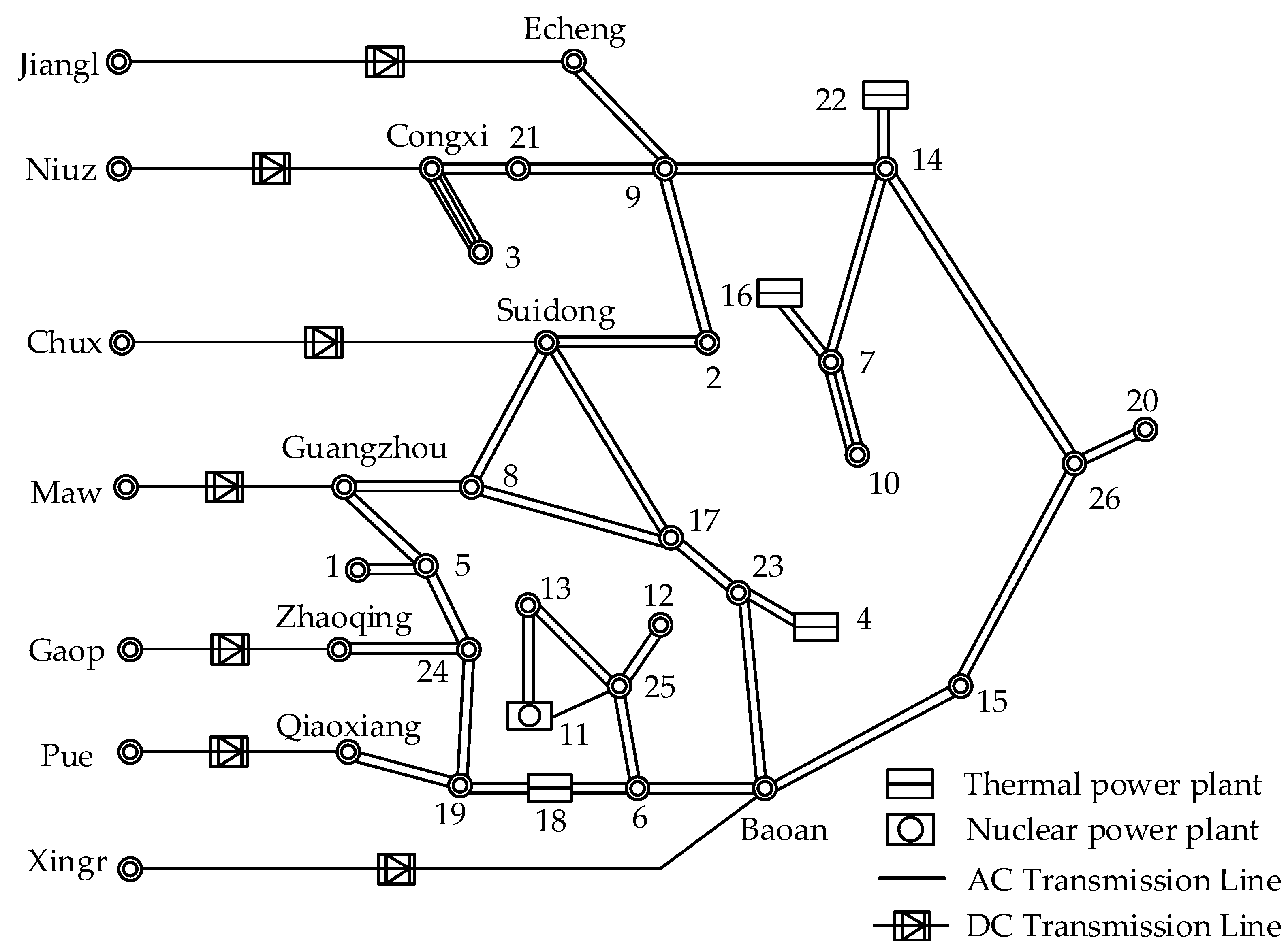 Energies 11 01506 g010 550