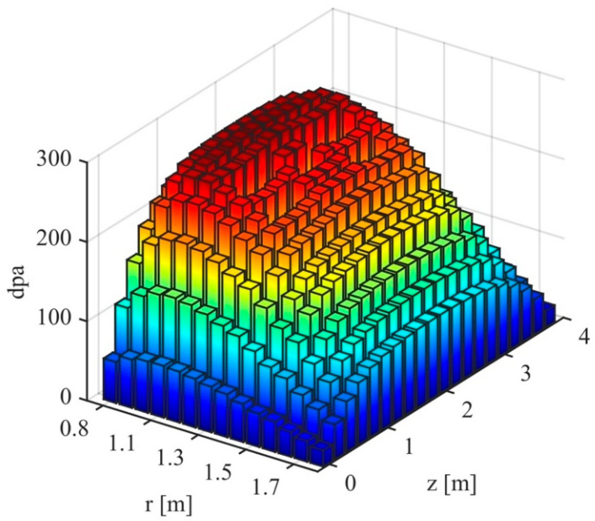 Energies 11 01507 g001