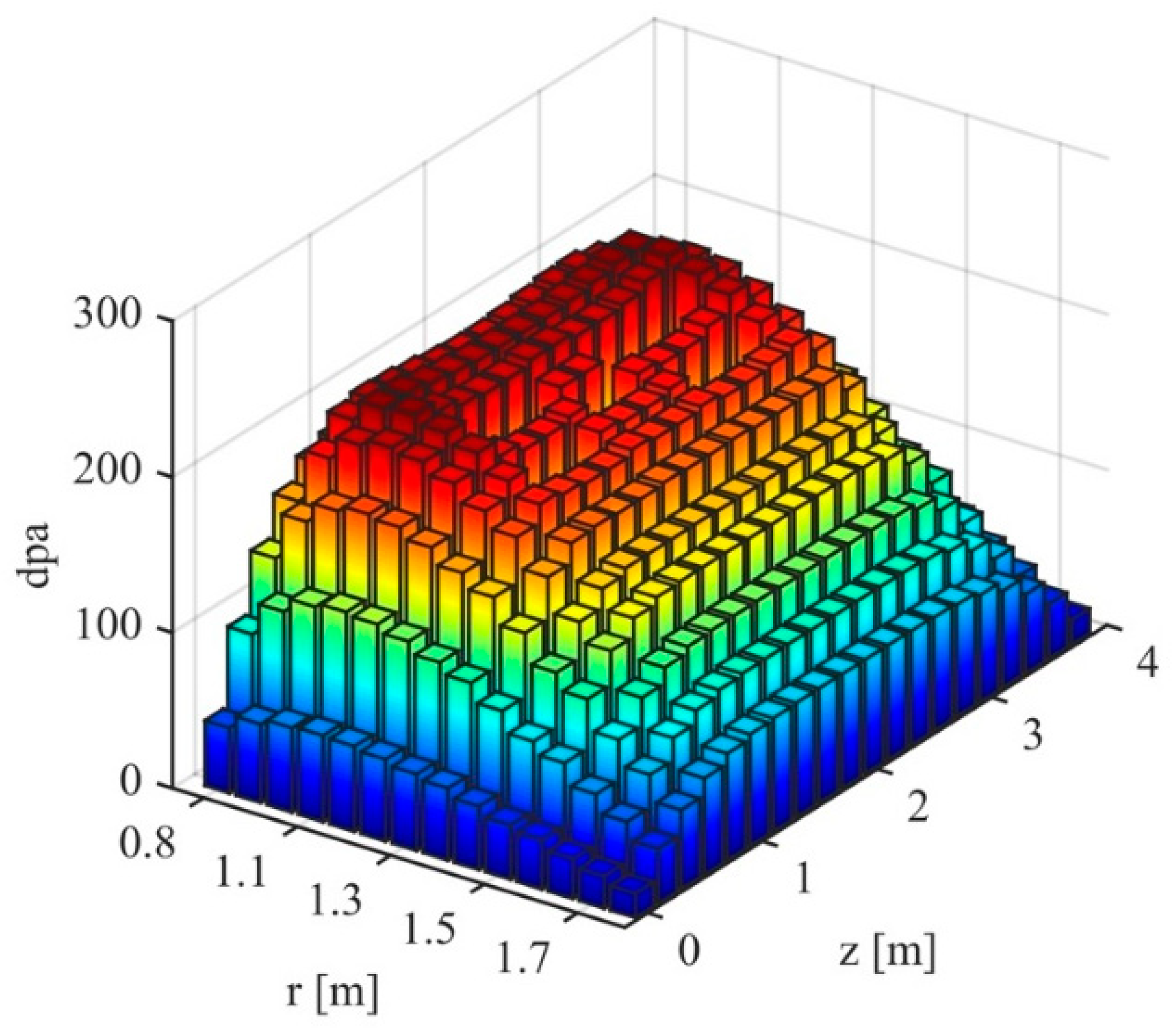 Energies 11 01507 g004