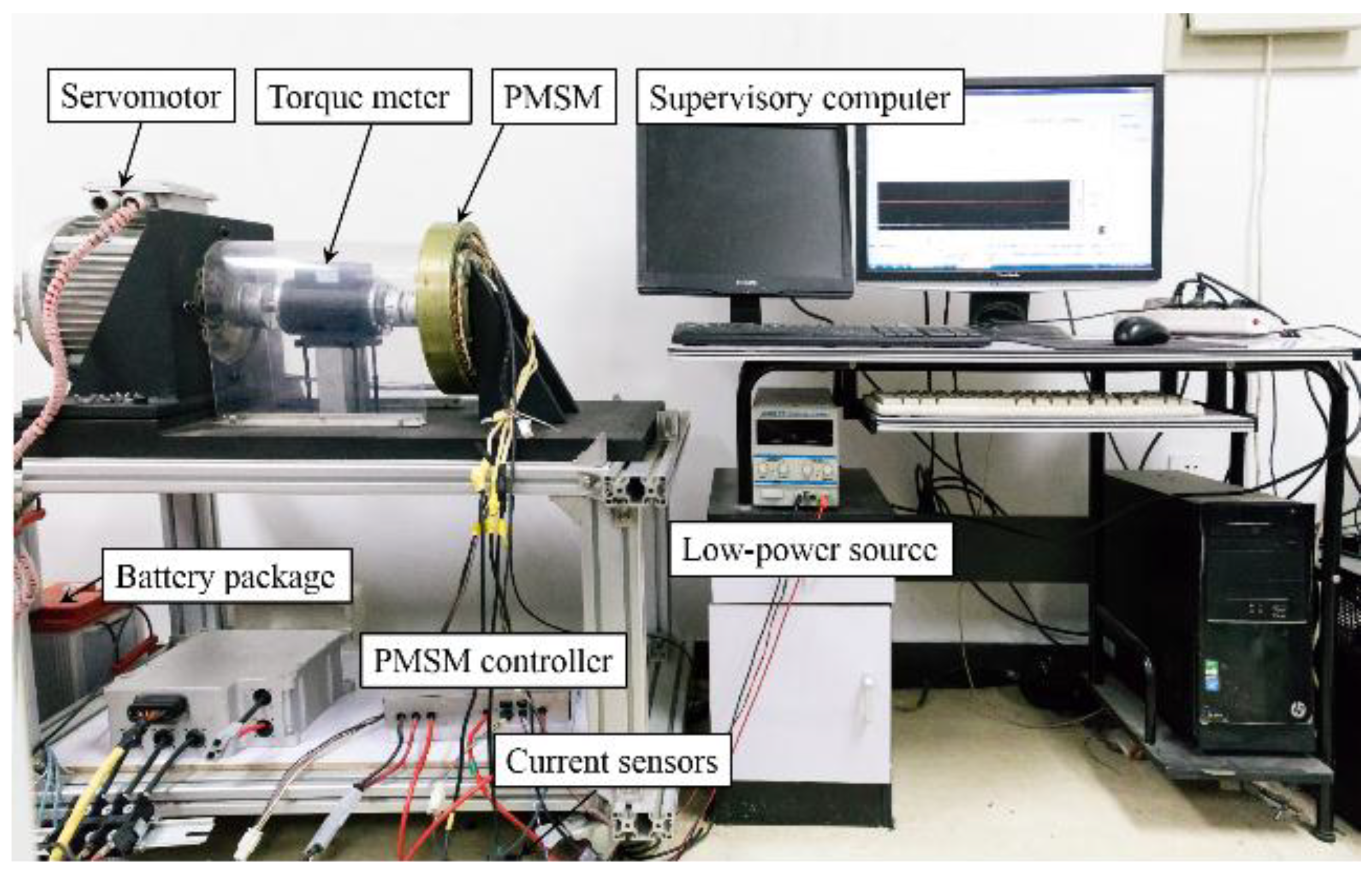 Energies 11 01508 g004 Energies 11 01508 g004