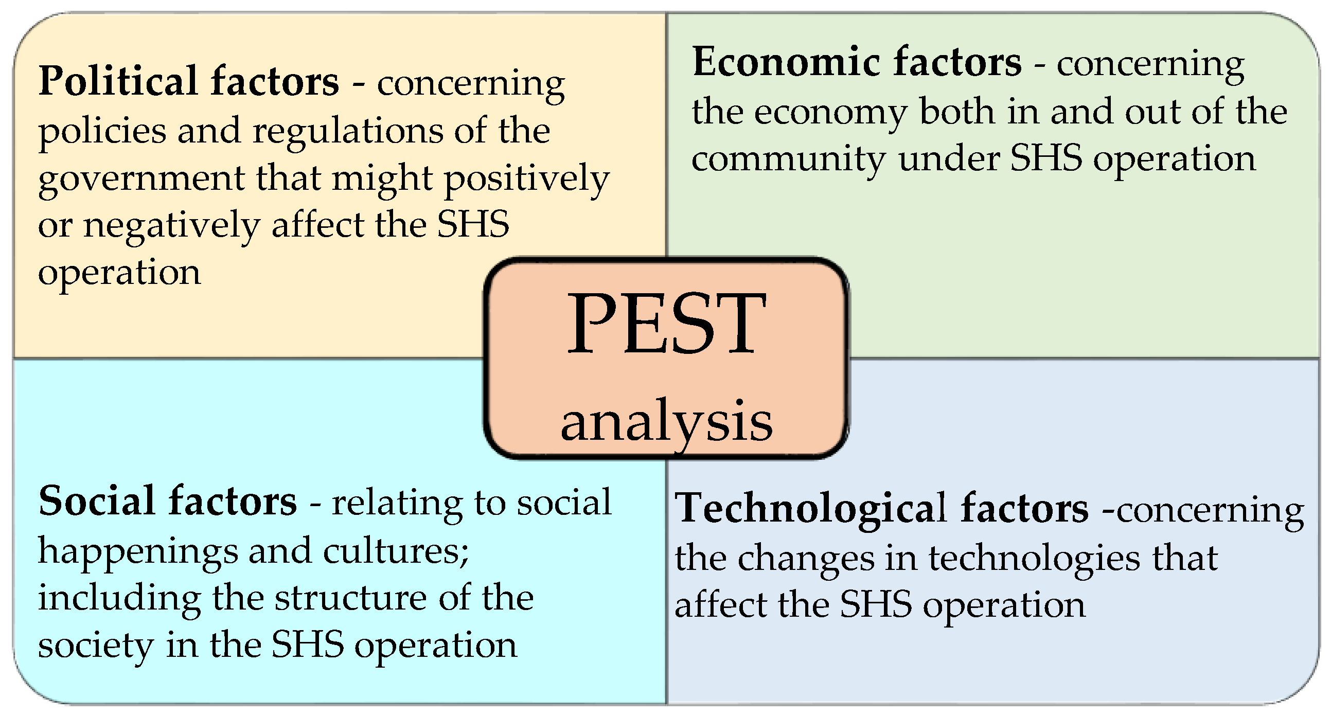 Energies 11 01509 g002 Energies 11 01509 g002