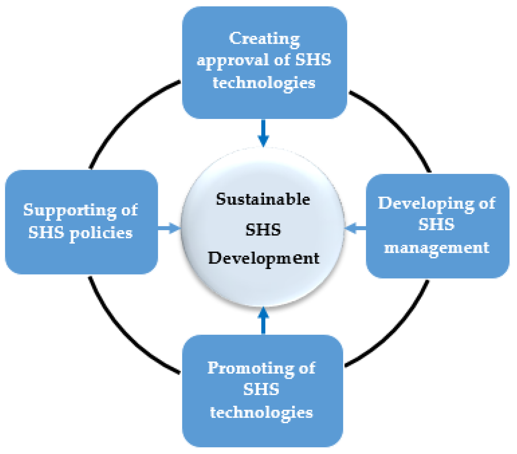 Energies 11 01509 g007 Energies 11 01509 g007