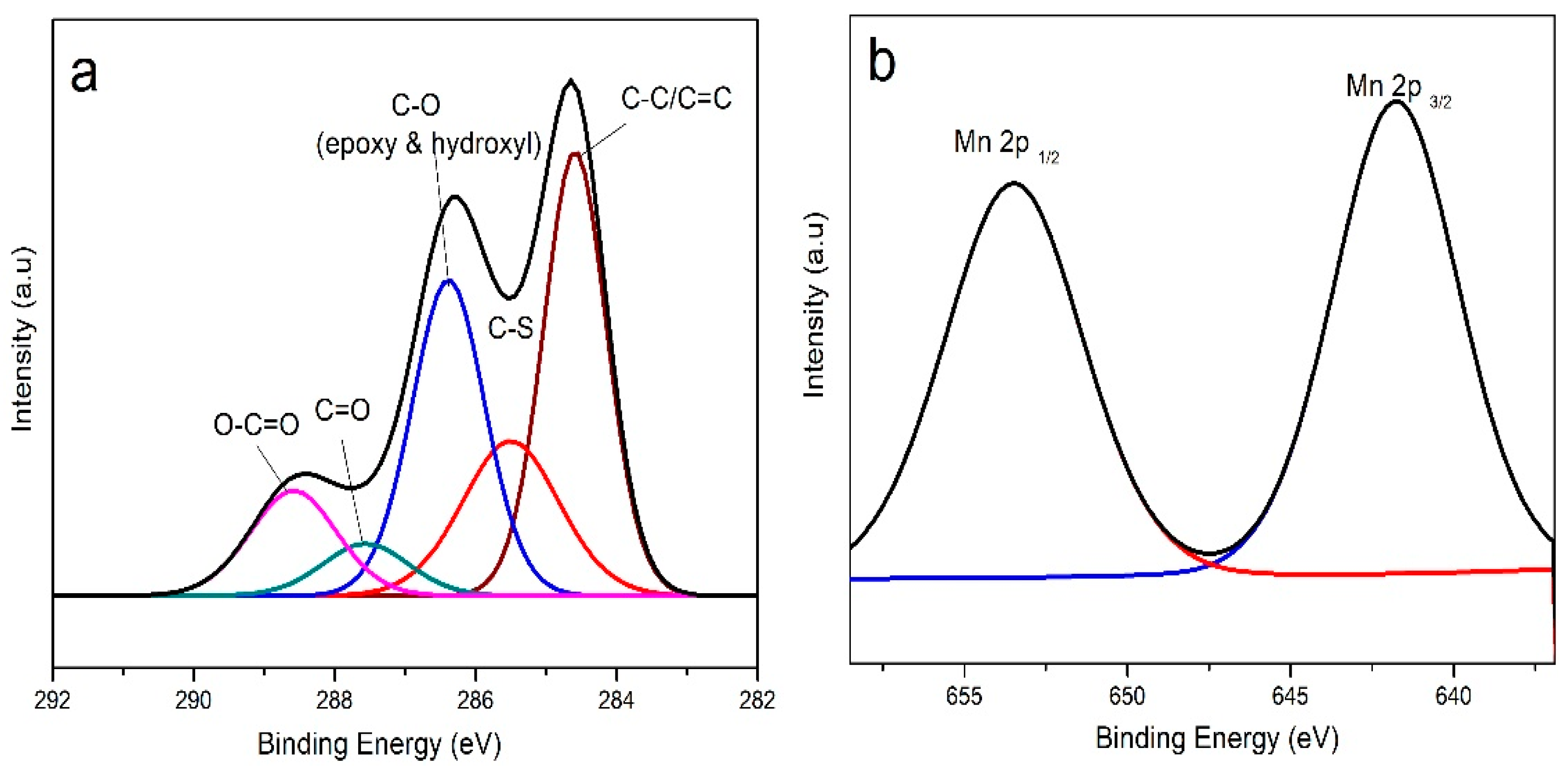 Energies 11 01510 g003