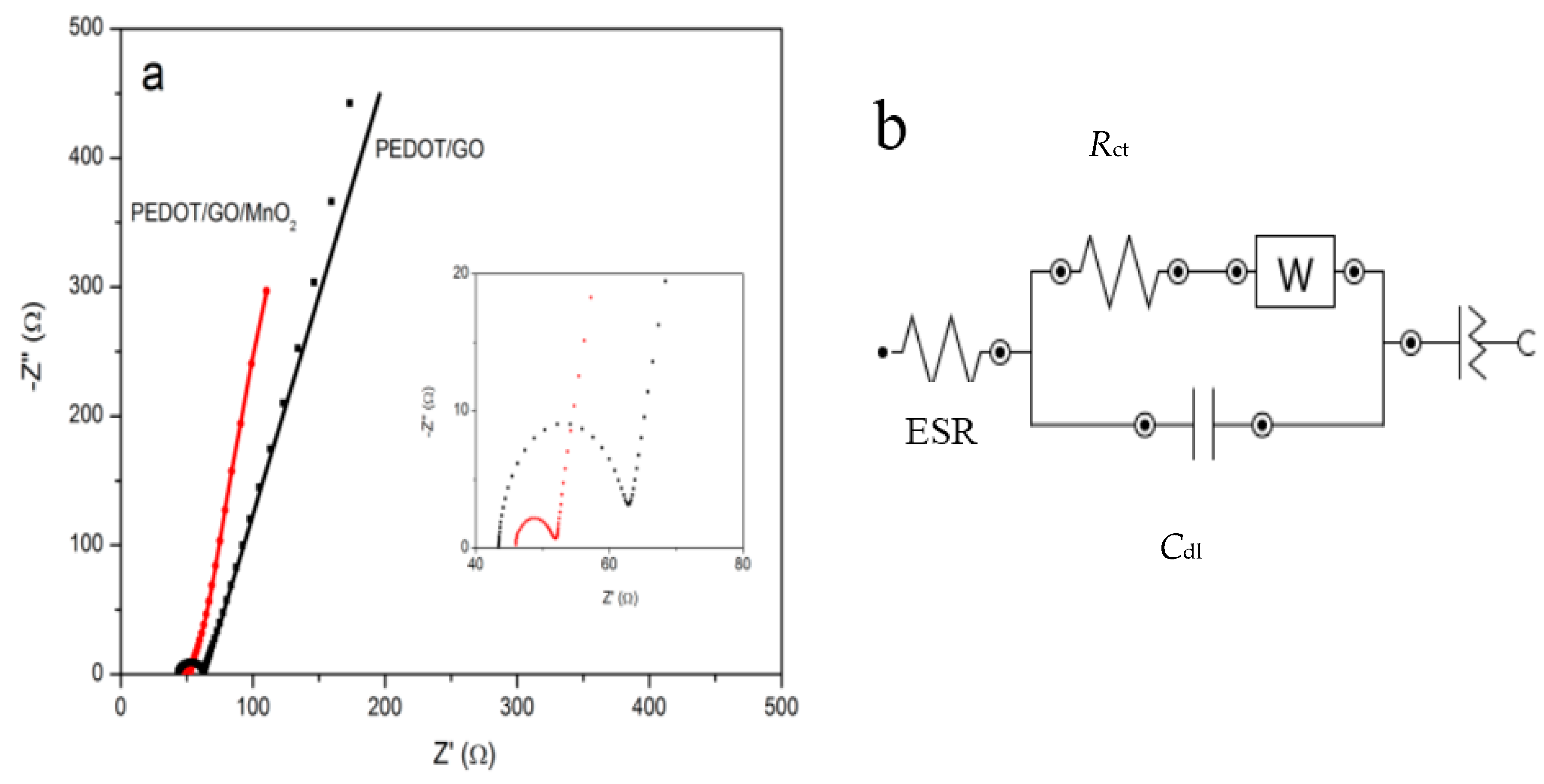 Energies 11 01510 g007