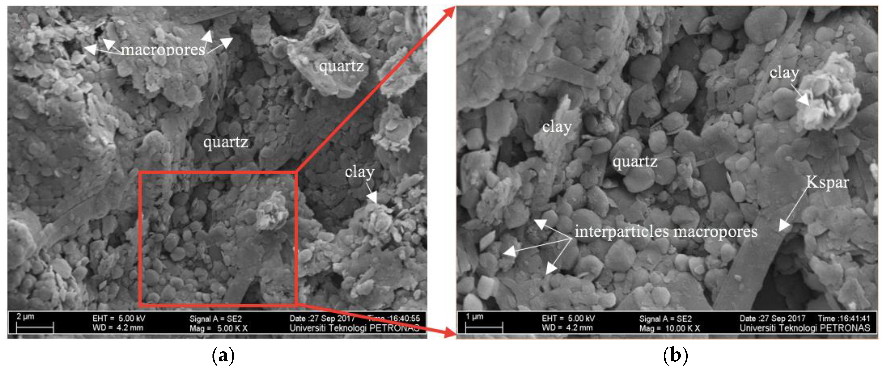 Energies 11 01511 g007a Energies 11 01511 g007a