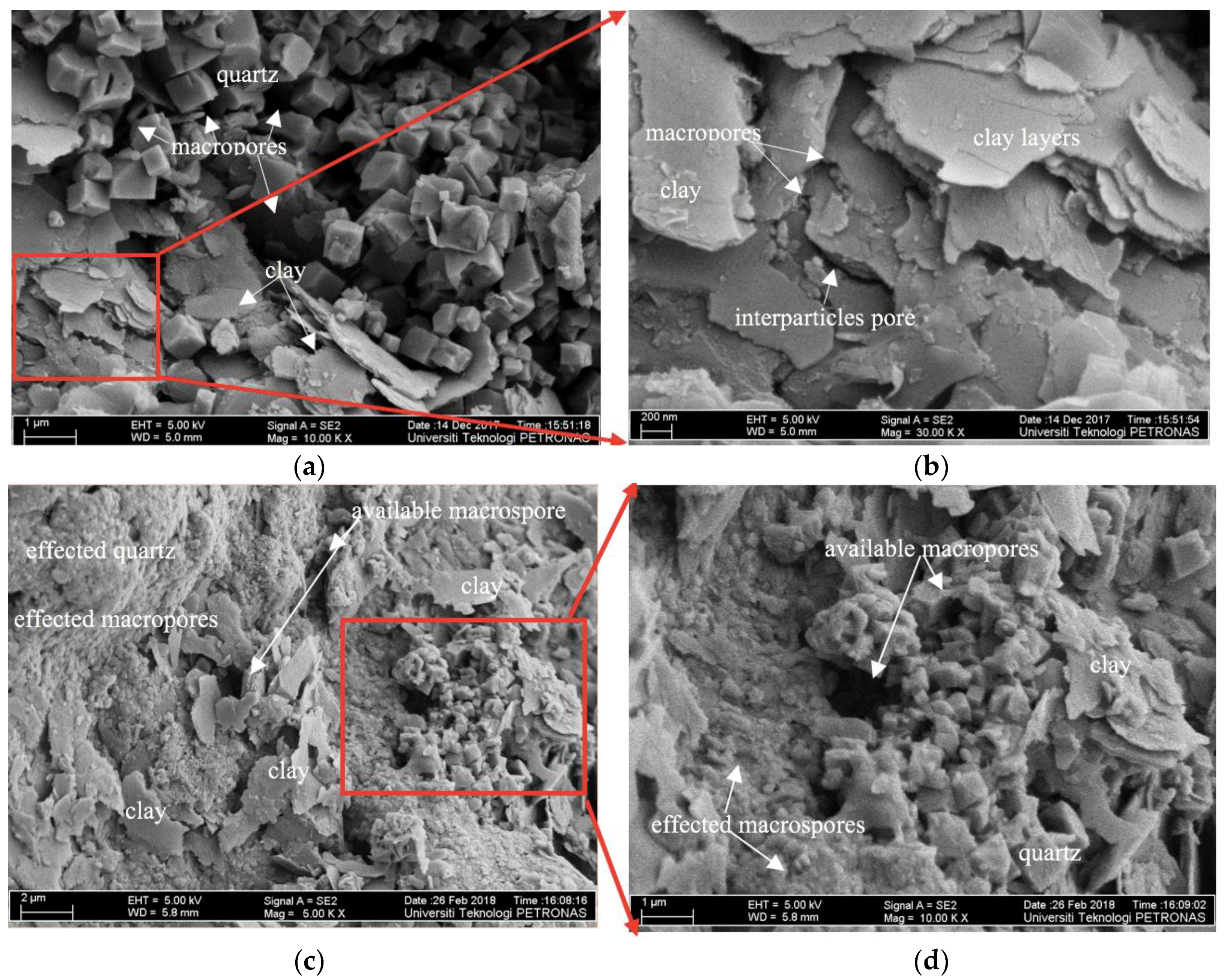 Energies 11 01511 g008 Energies 11 01511 g008