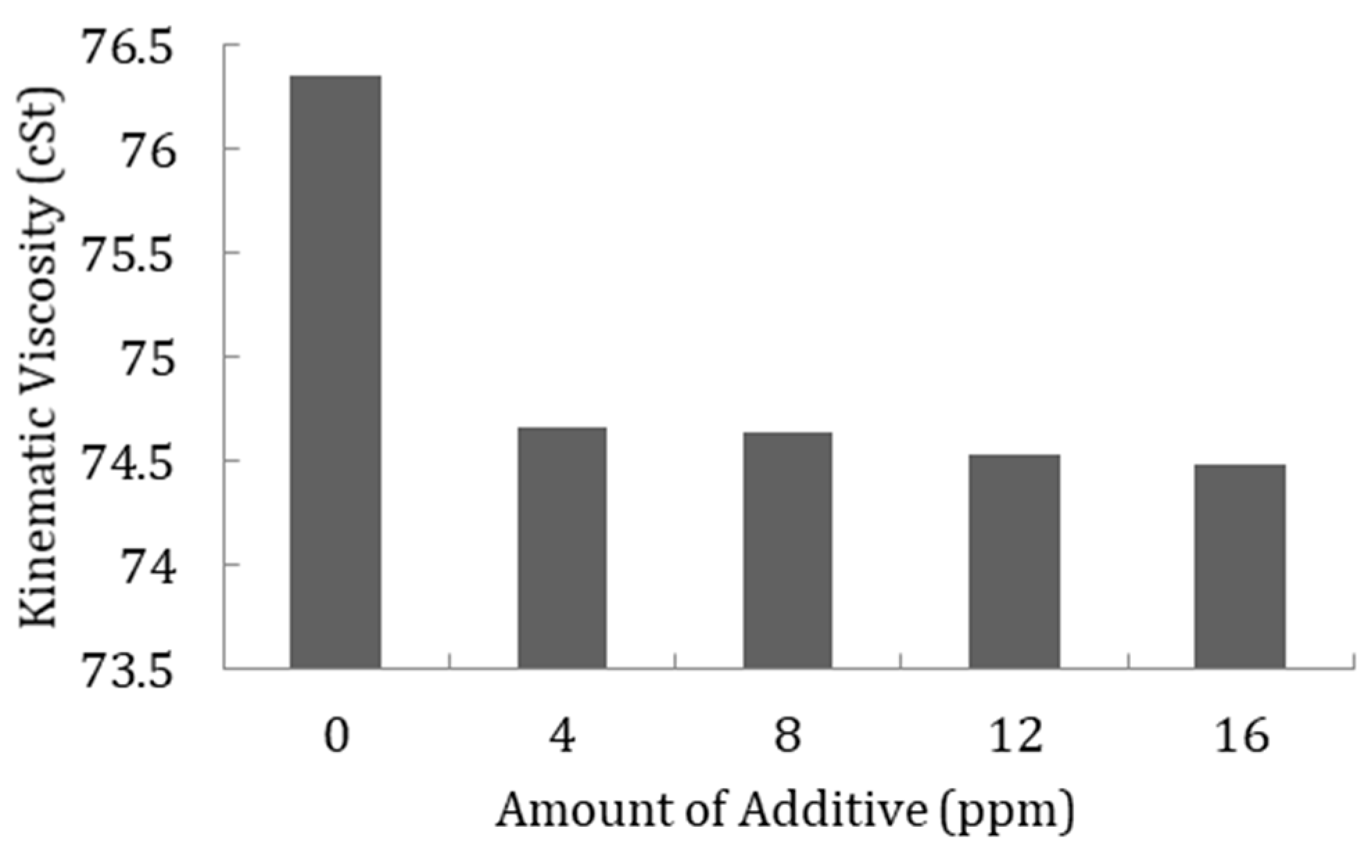 Energies 11 01512 g003 Energies 11 01512 g003