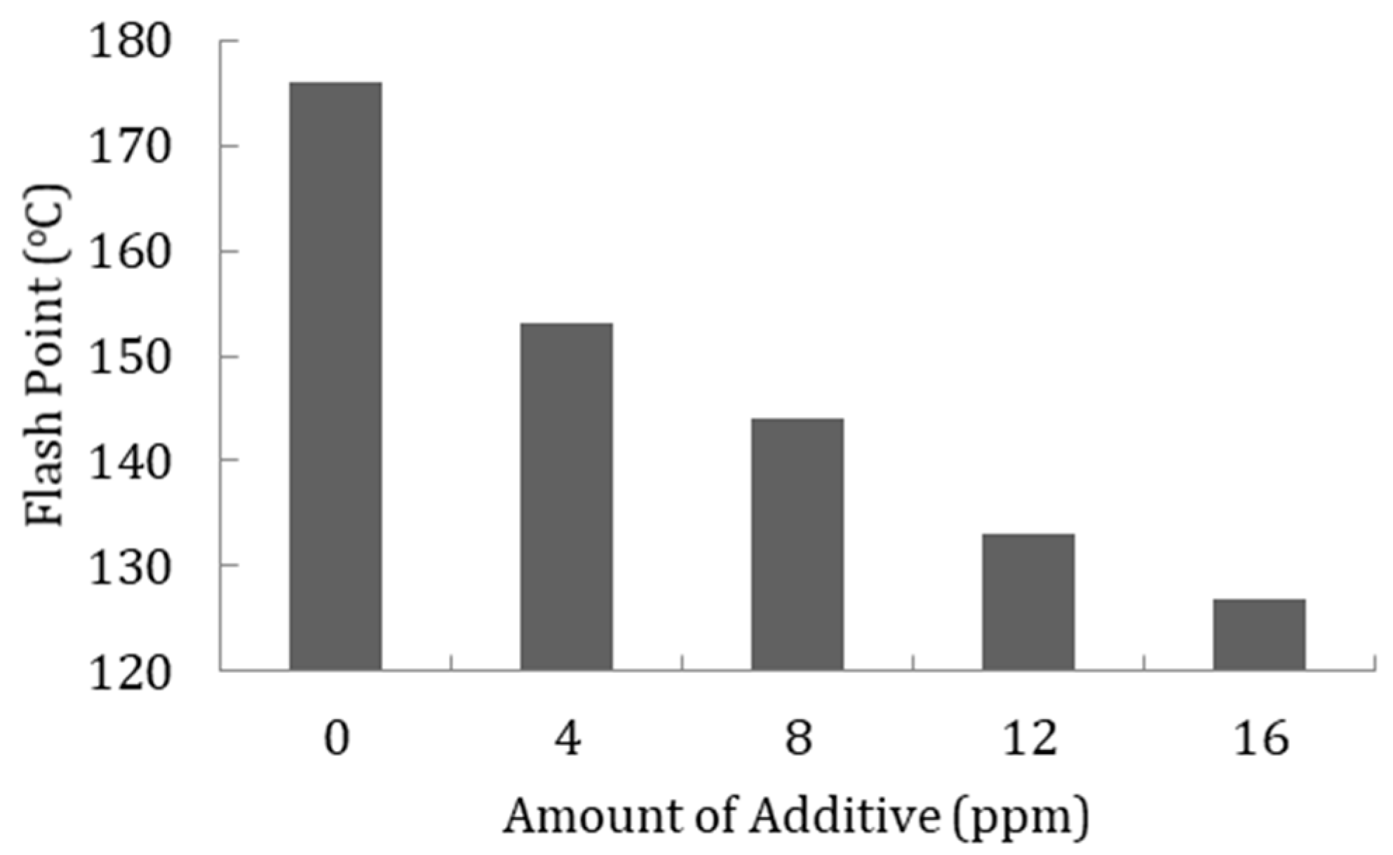 Energies 11 01512 g004 Energies 11 01512 g004