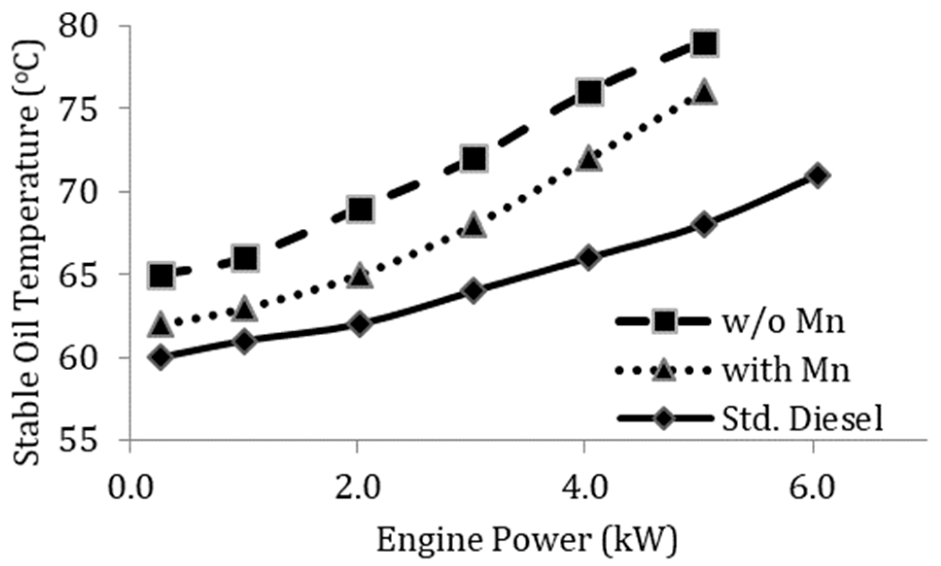 Energies 11 01512 g005 Energies 11 01512 g005