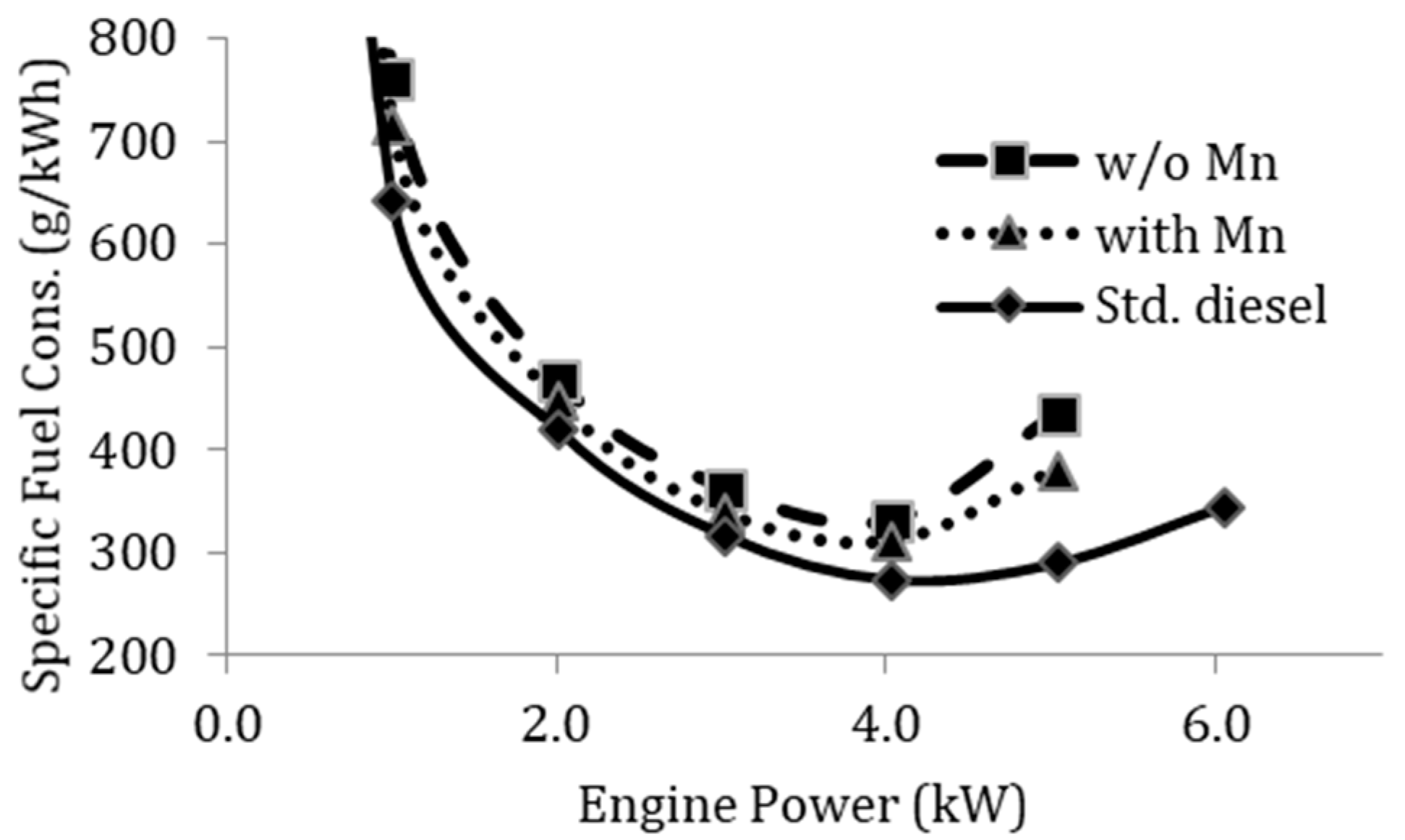 Energies 11 01512 g006 Energies 11 01512 g006