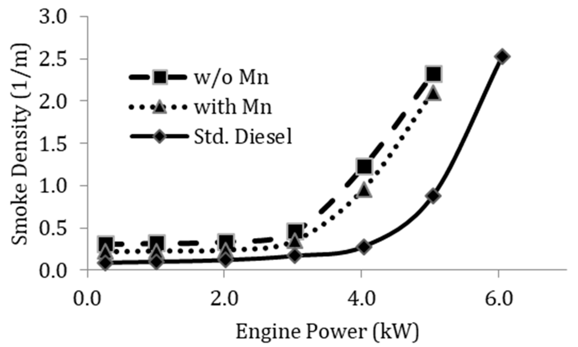 Energies 11 01512 g007 Energies 11 01512 g007