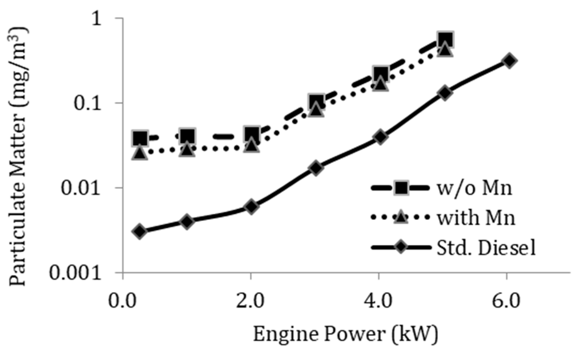 Energies 11 01512 g008 Energies 11 01512 g008