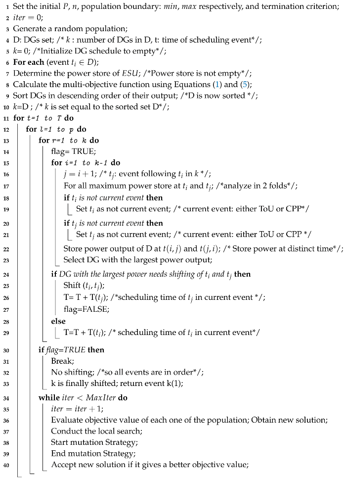 Energies 11 01513 i001