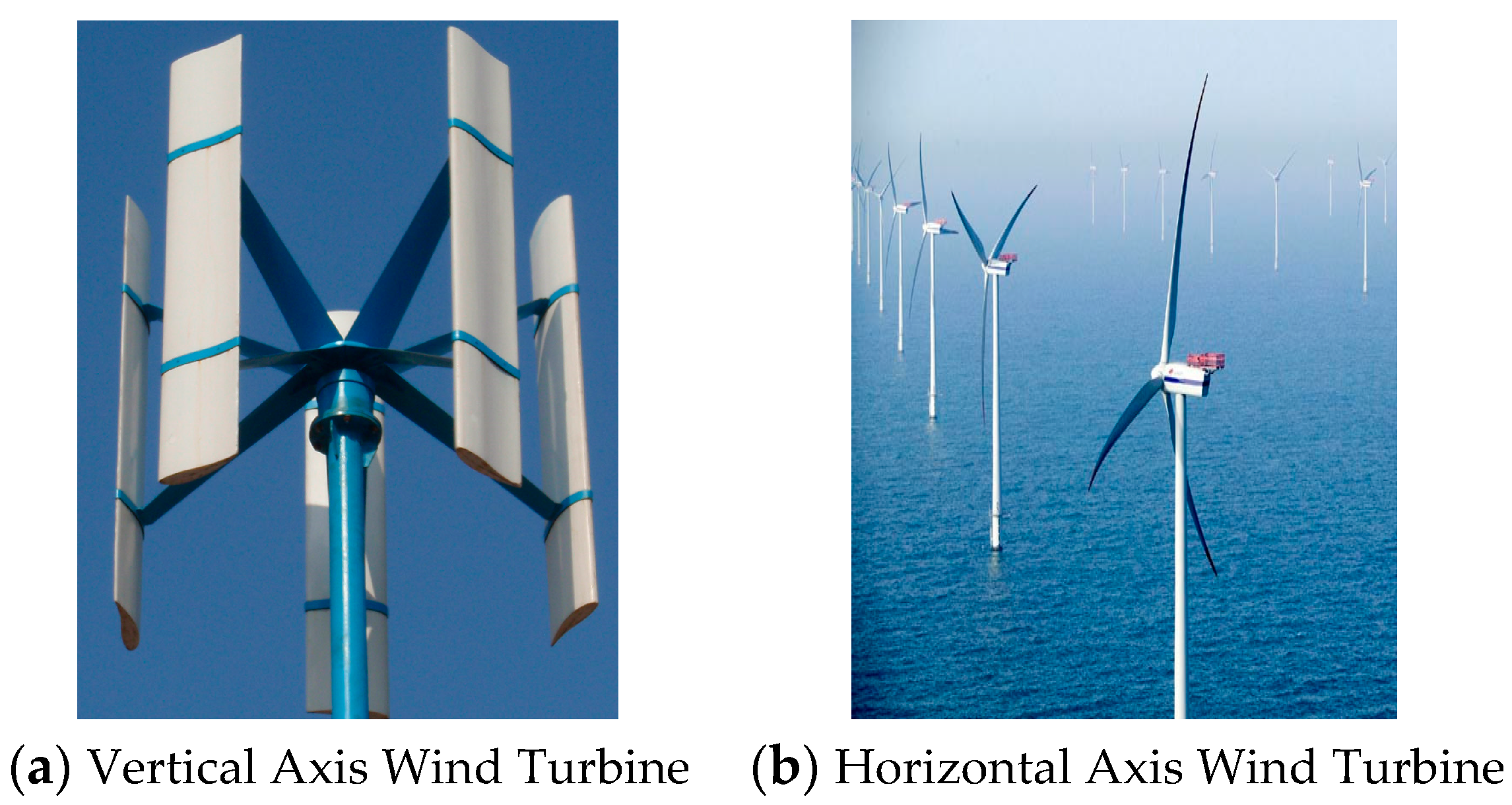 Vertical Vs Horizontal Wind Turbine