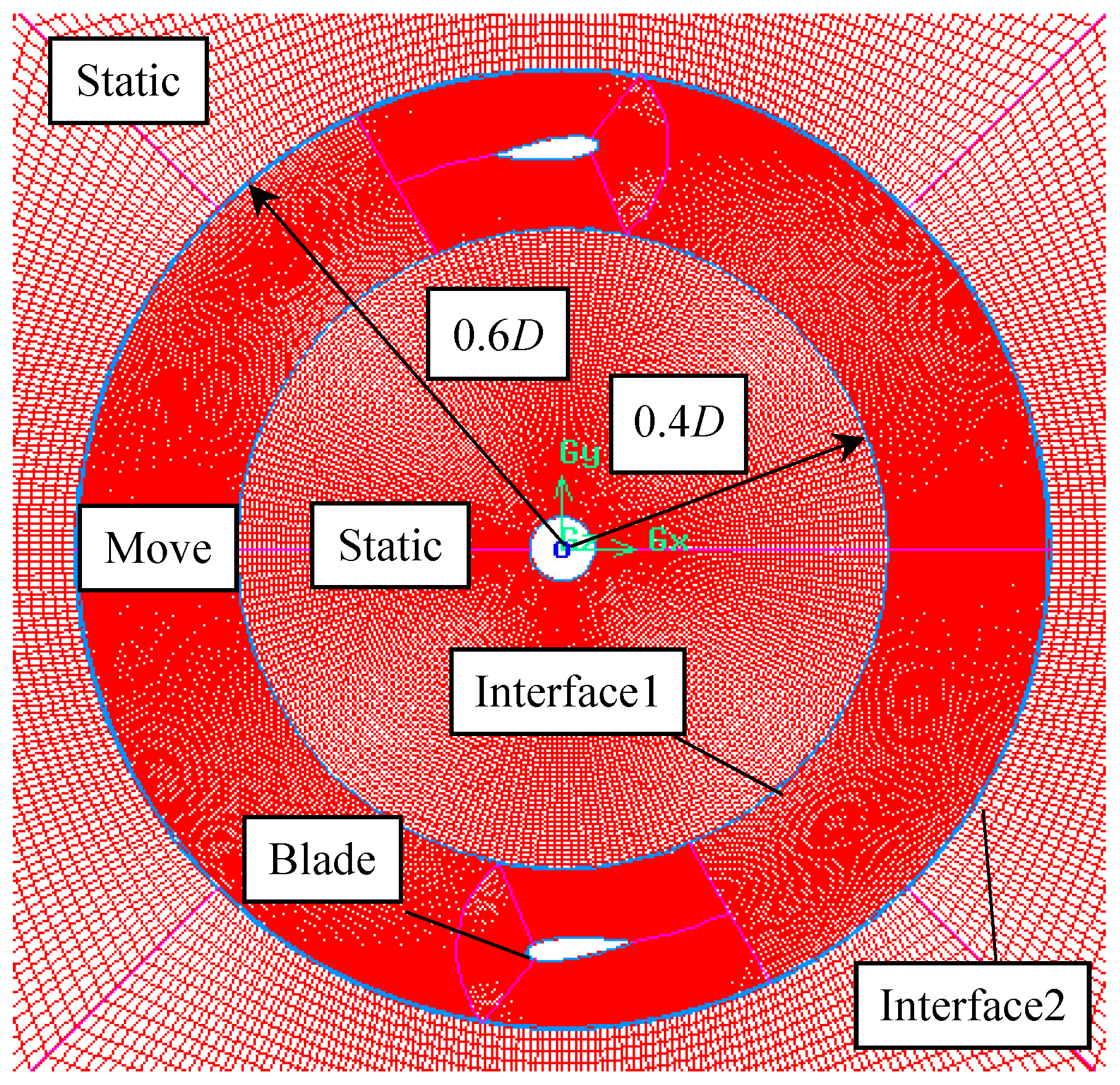Energies 11 01514 g005