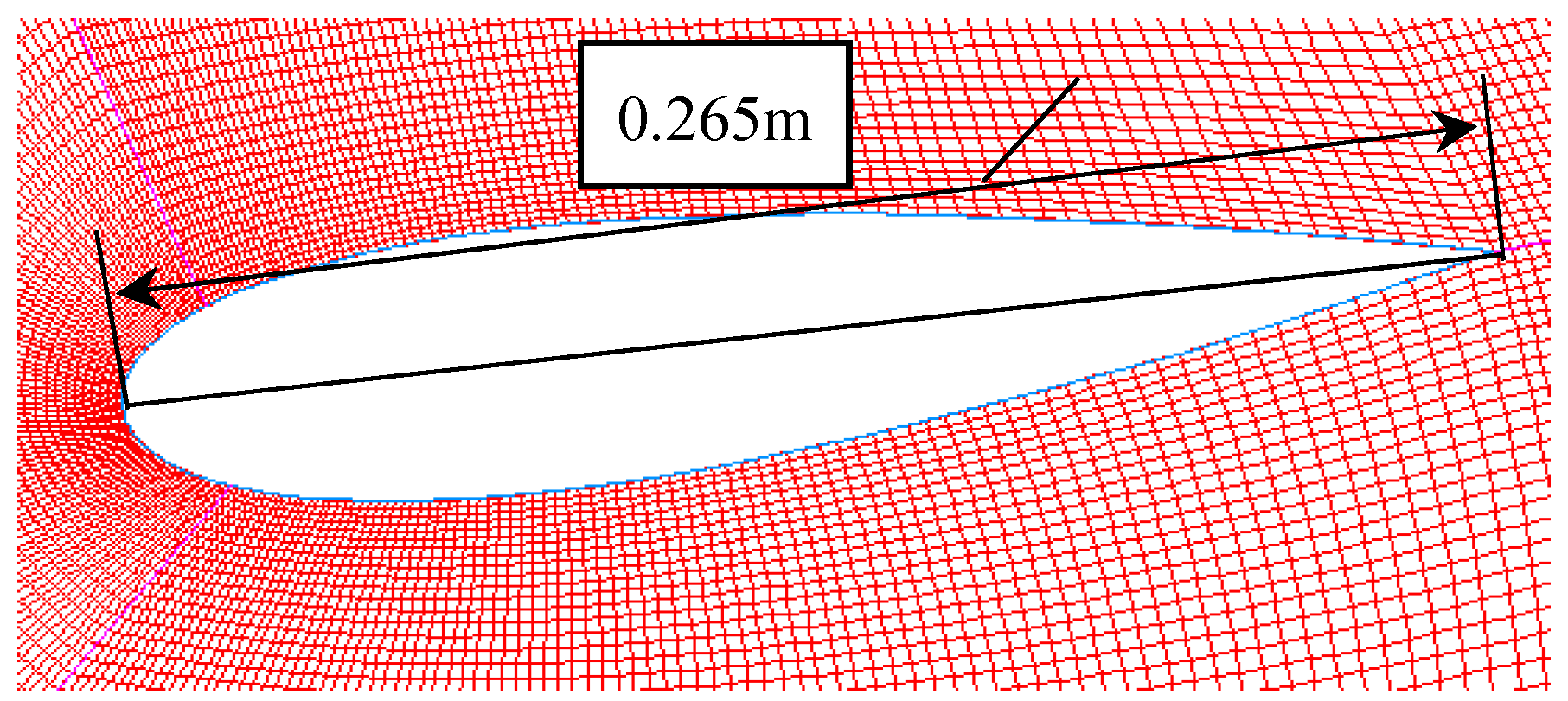 Energies 11 01514 g006