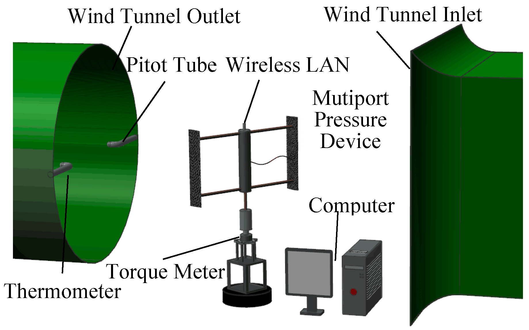 Energies 11 01514 g007