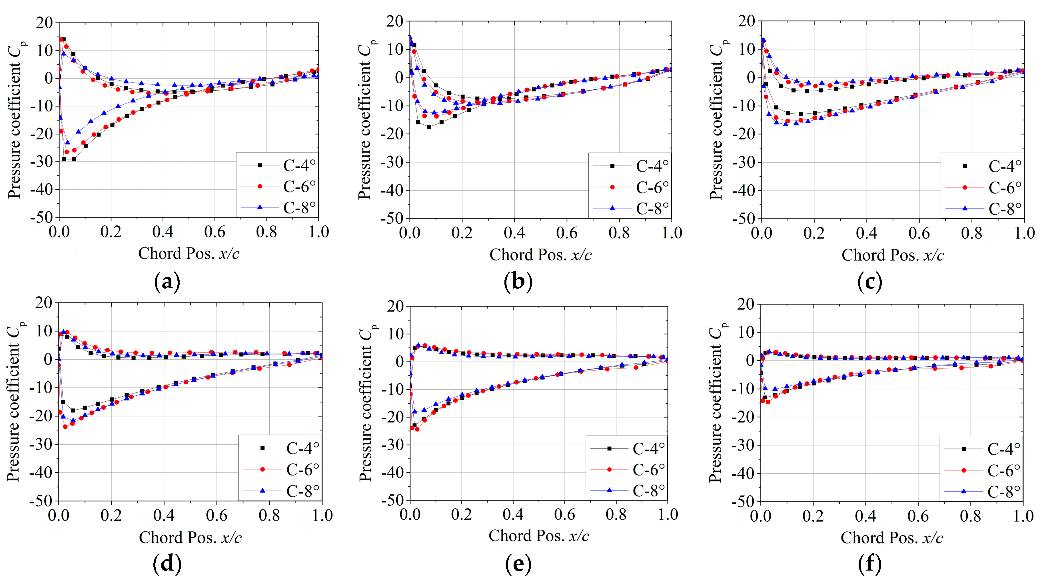 Energies 11 01514 g012a