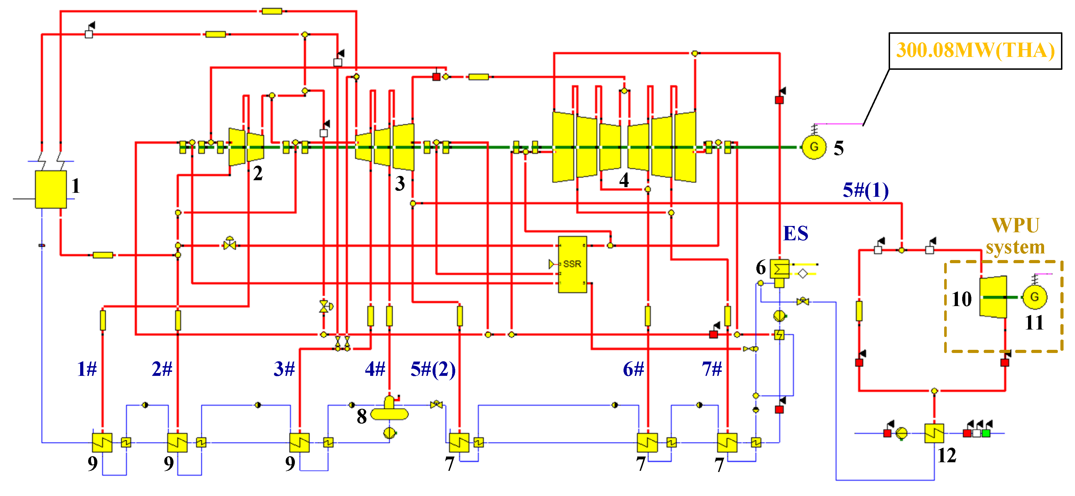 Energies 11 01515 g004