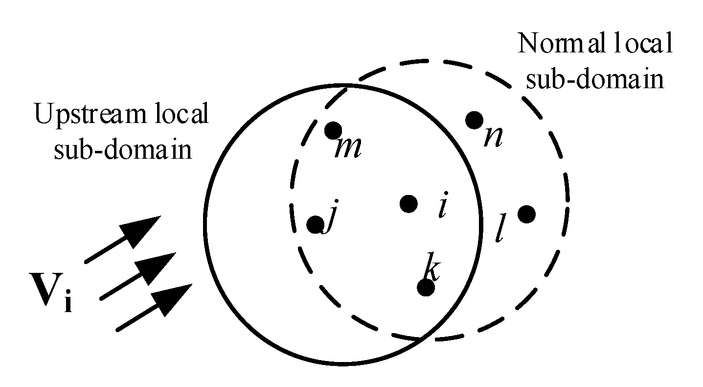 Energies 11 01521 g002 Energies 11 01521 g002